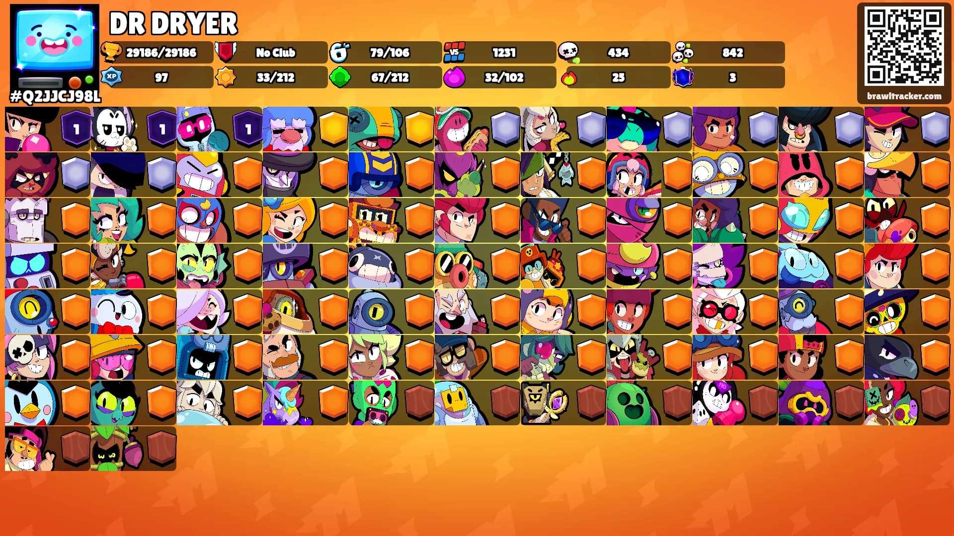 DR DRYER's Ranks