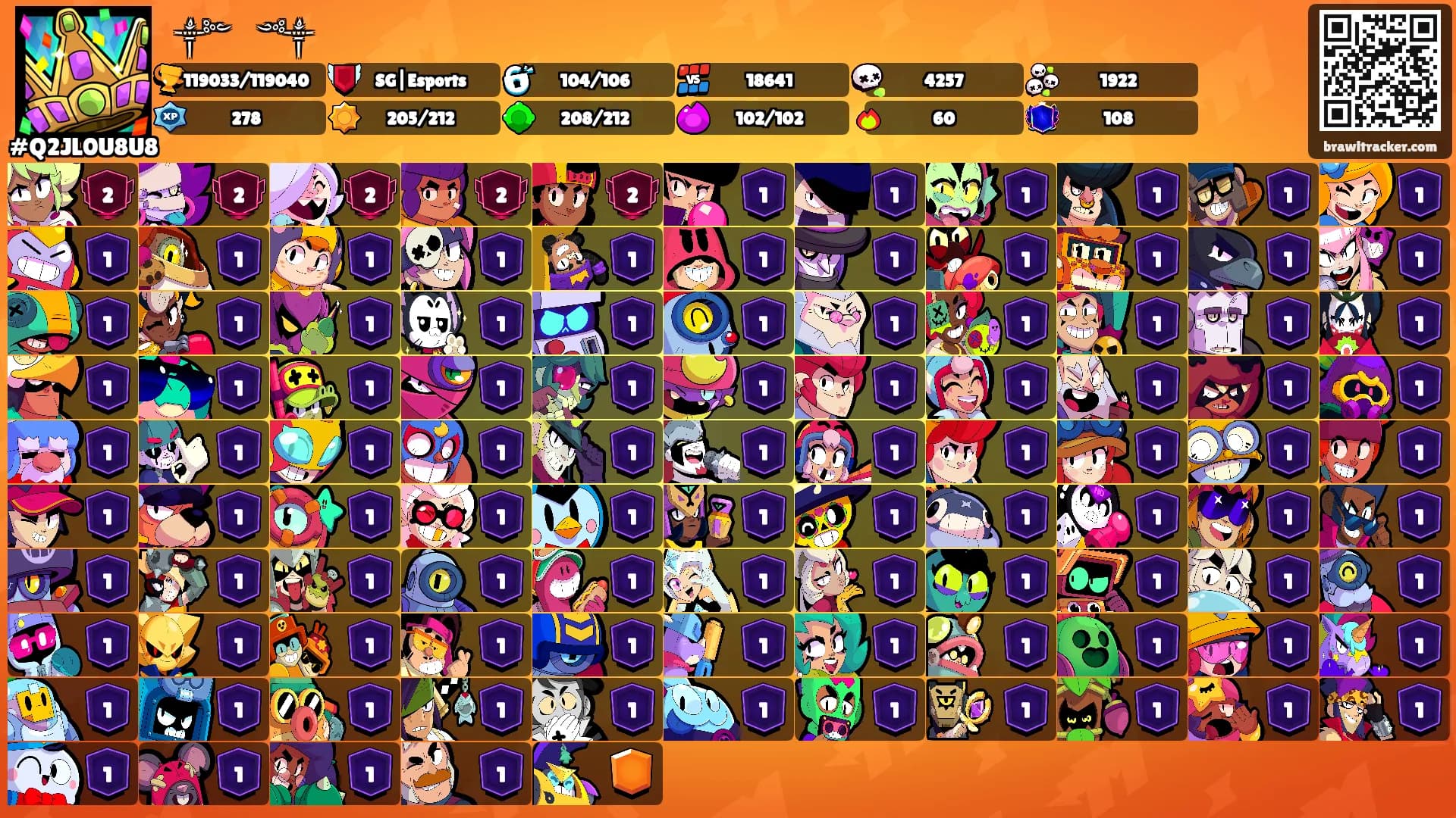 ꧁༒༻ꪻᥴꪑ༺༒꧂'s Ranks