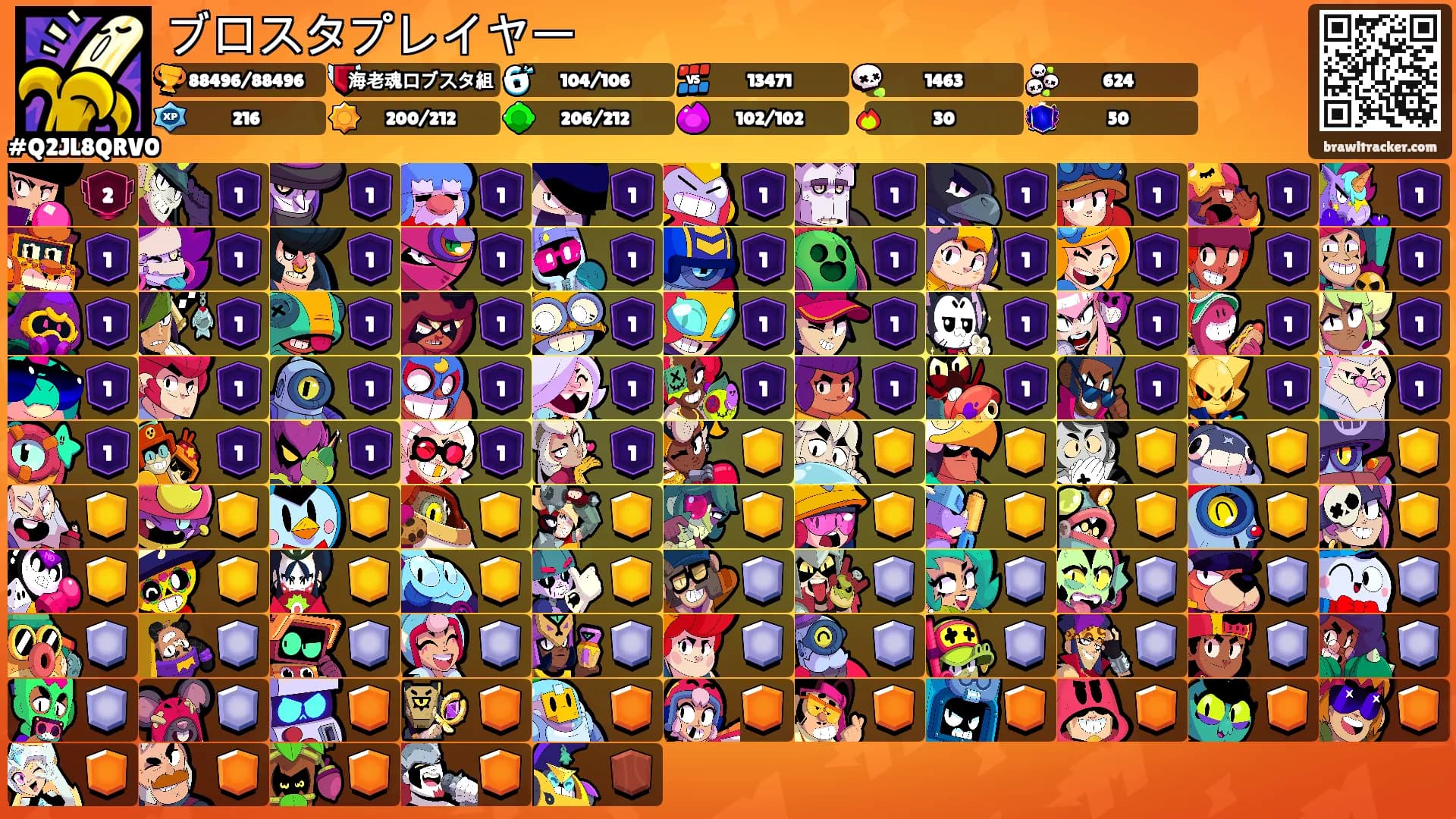 ブロスタプレイヤー's Ranks