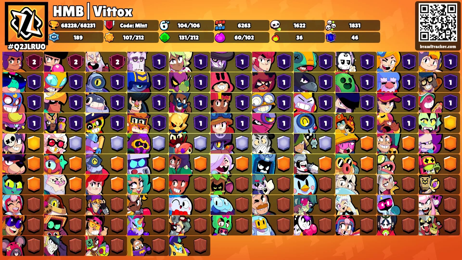 HMB|Vittox's Ranks