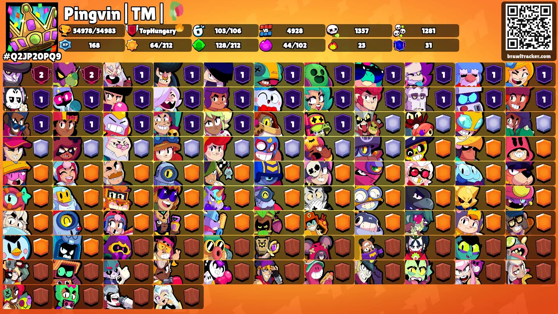 Pingvin|TM|🥀's Ranks