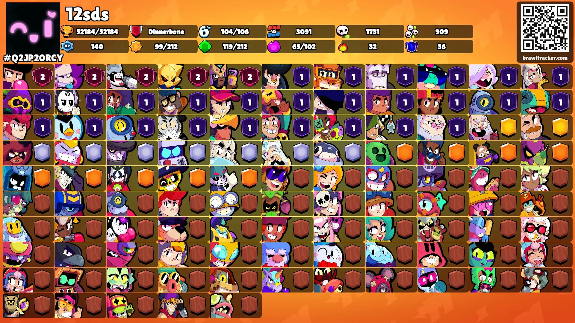 12sds's Ranks