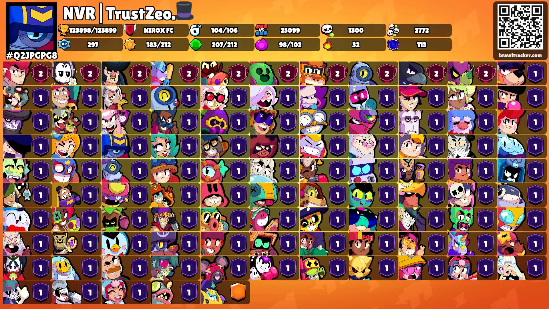 NVR|TrustZeo.🎩's Ranks