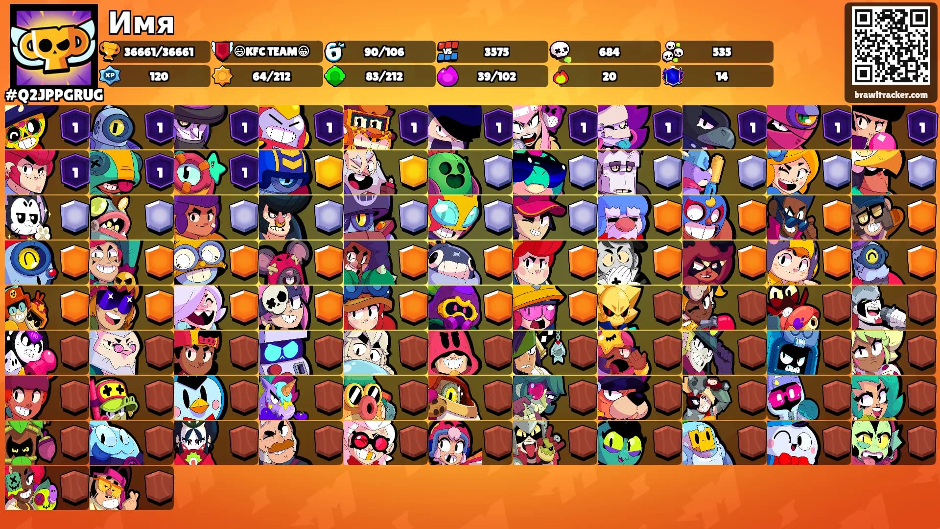 Имя's Ranks