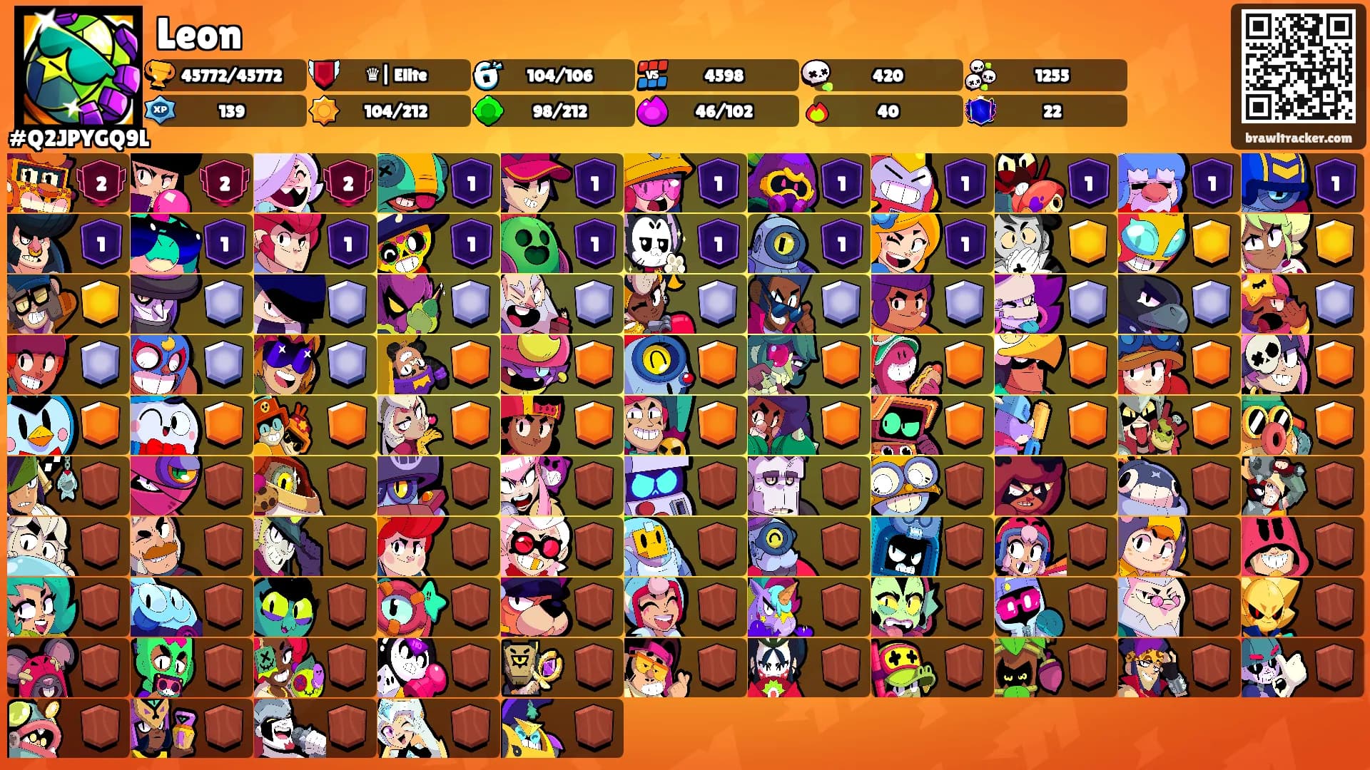 Leon's Ranks