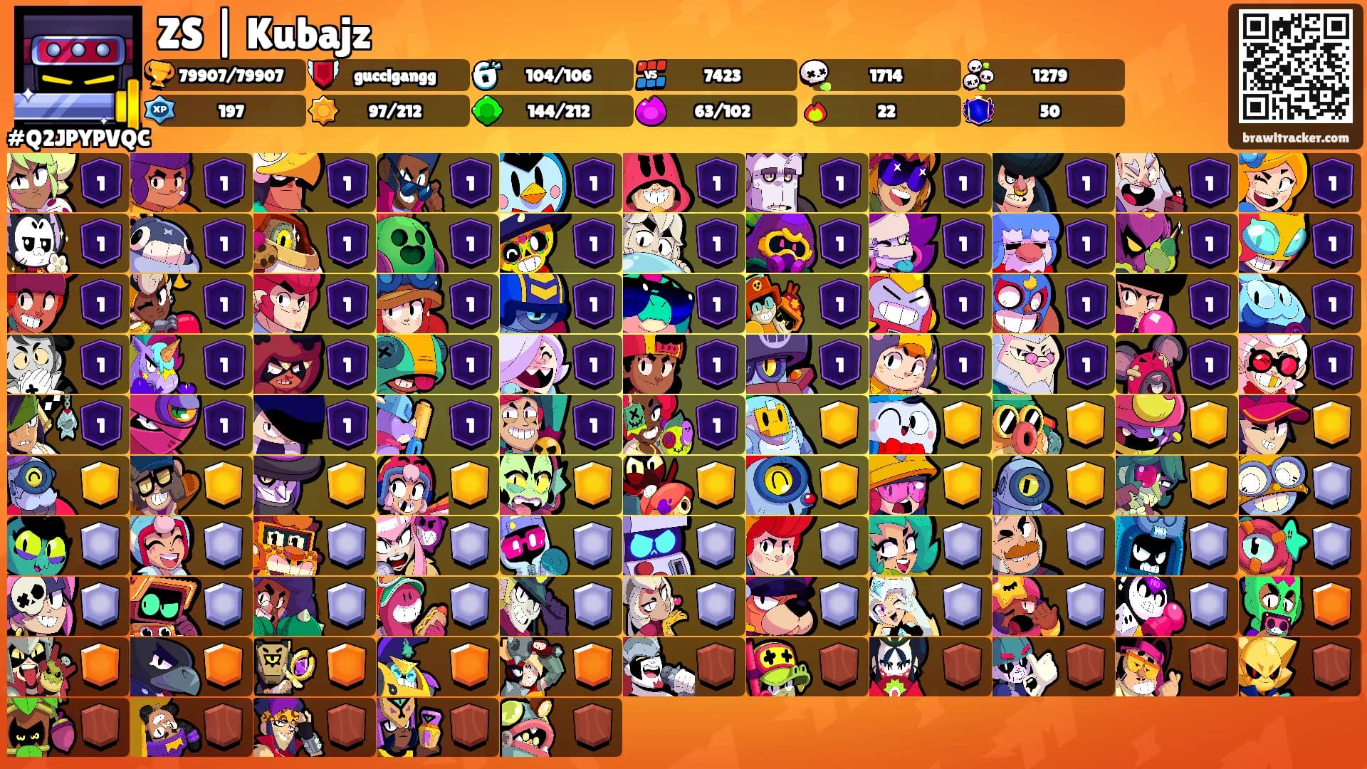 ZS | Kubajz's Ranks