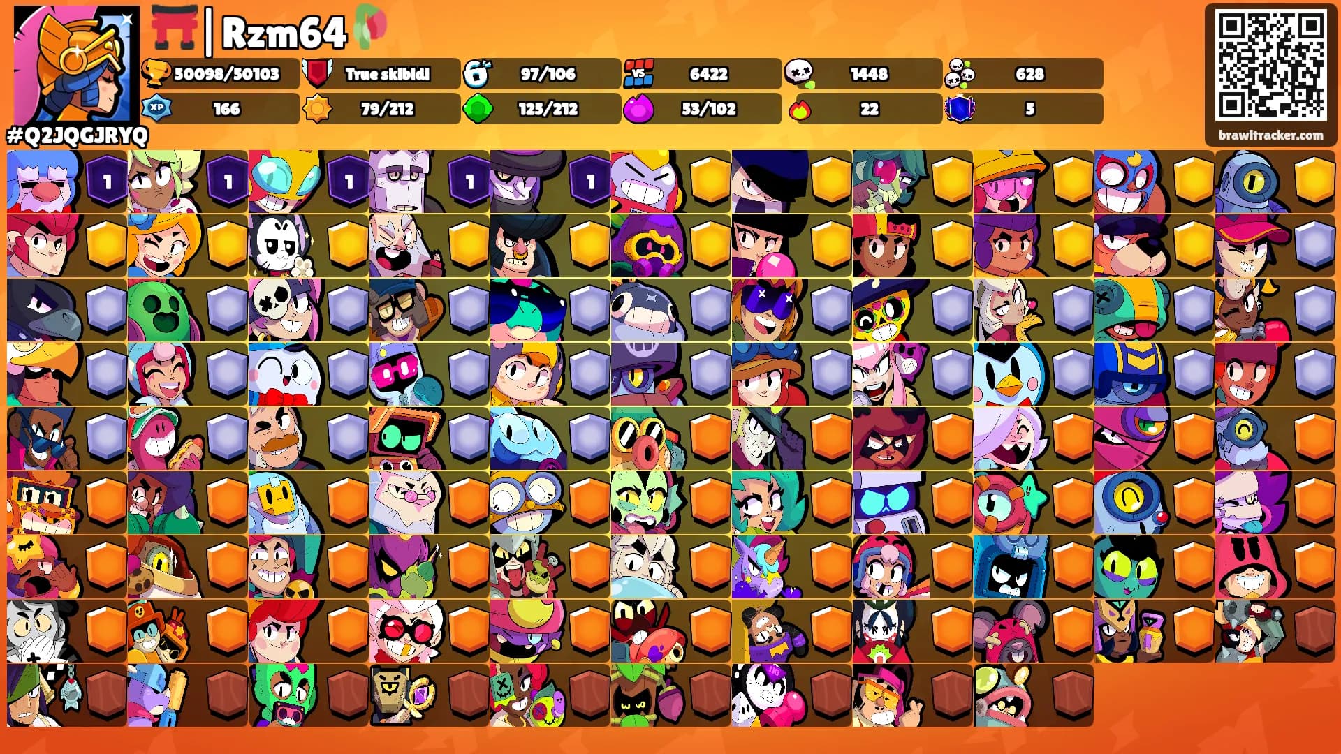 ⛩️|Rzm64🥀's Ranks