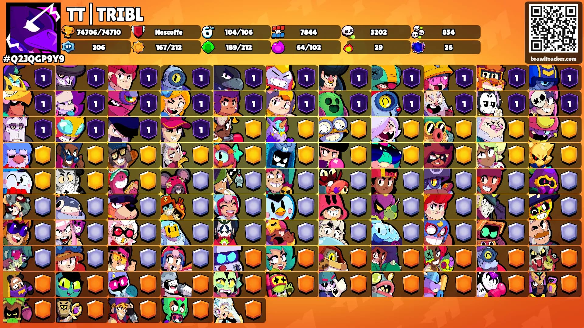 TT|TRIBL's Ranks