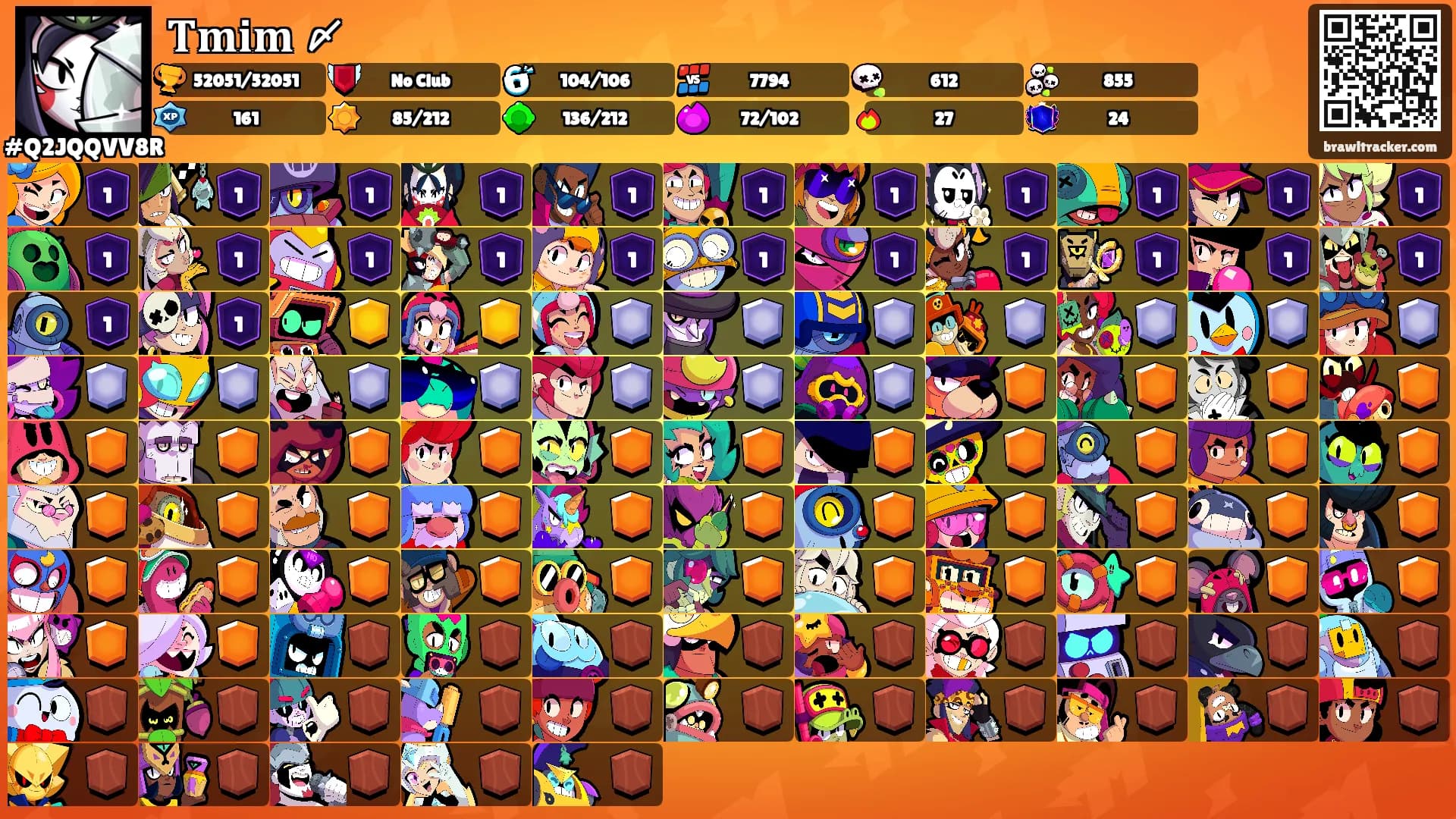 𝐓𝐦𝐢𝐦 〆's Ranks