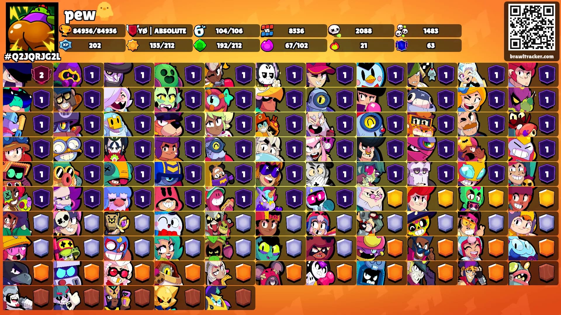 pew🐥's Ranks