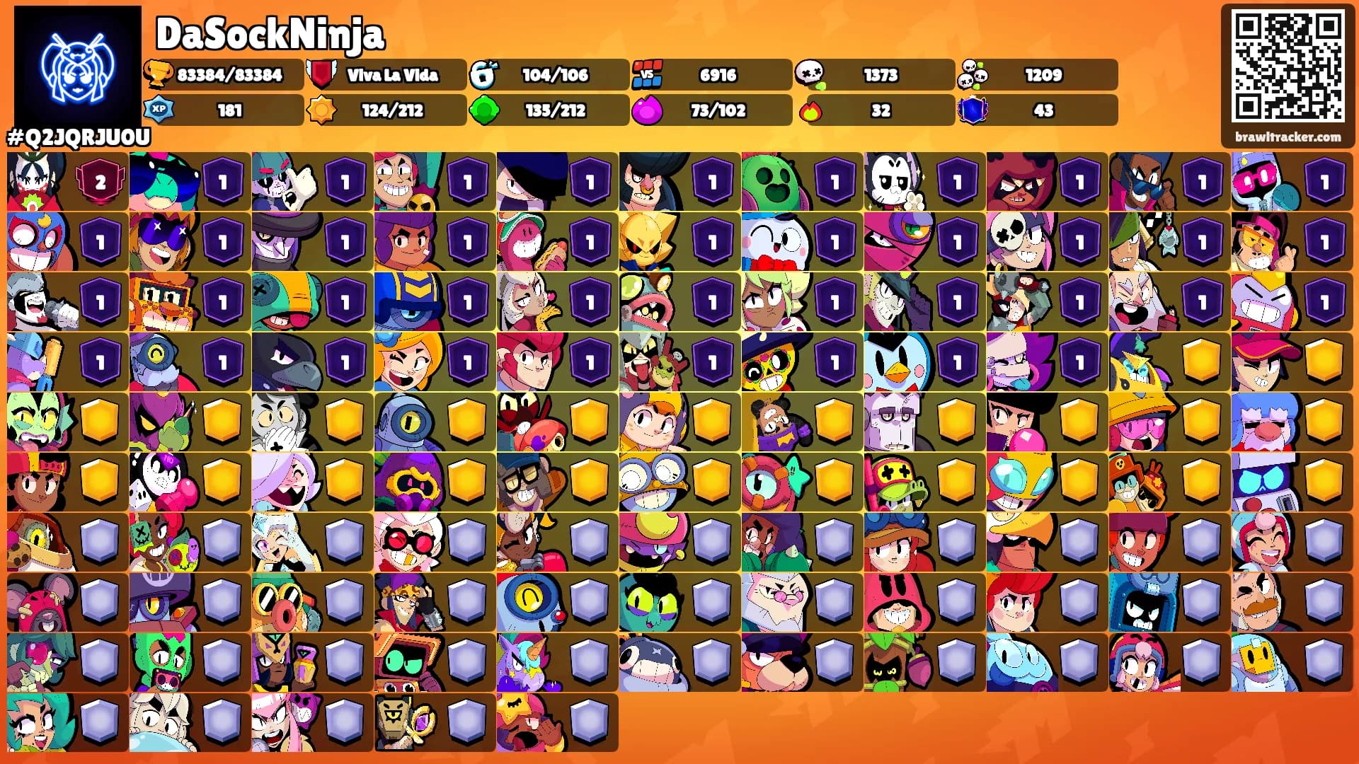 DaSockNinja's Ranks