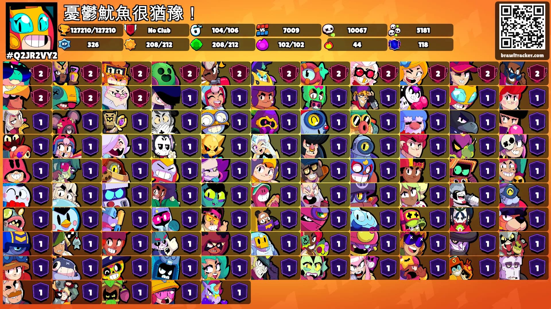 憂鬱魷魚很猶豫！'s Ranks
