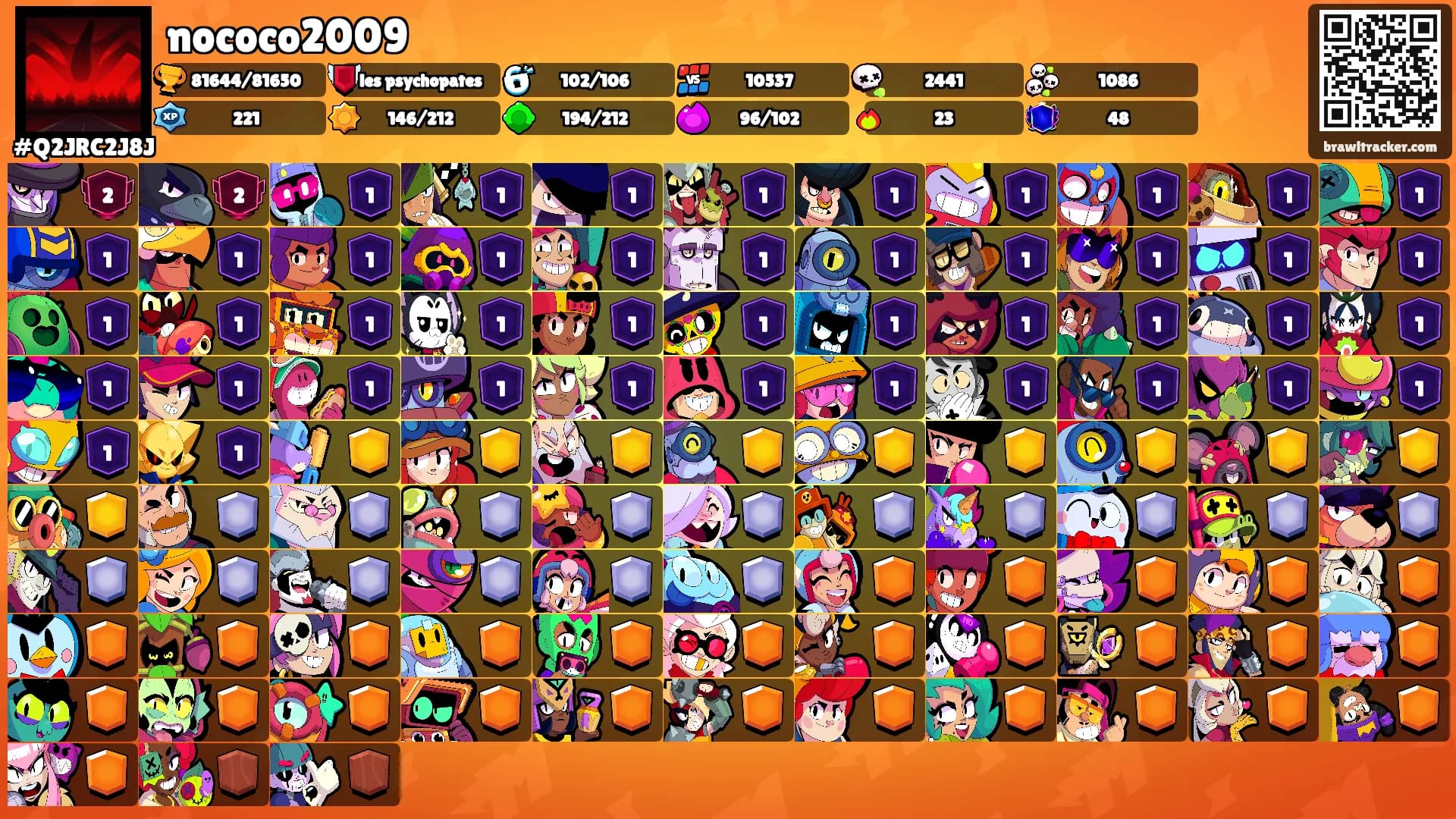 nococo2009's Ranks