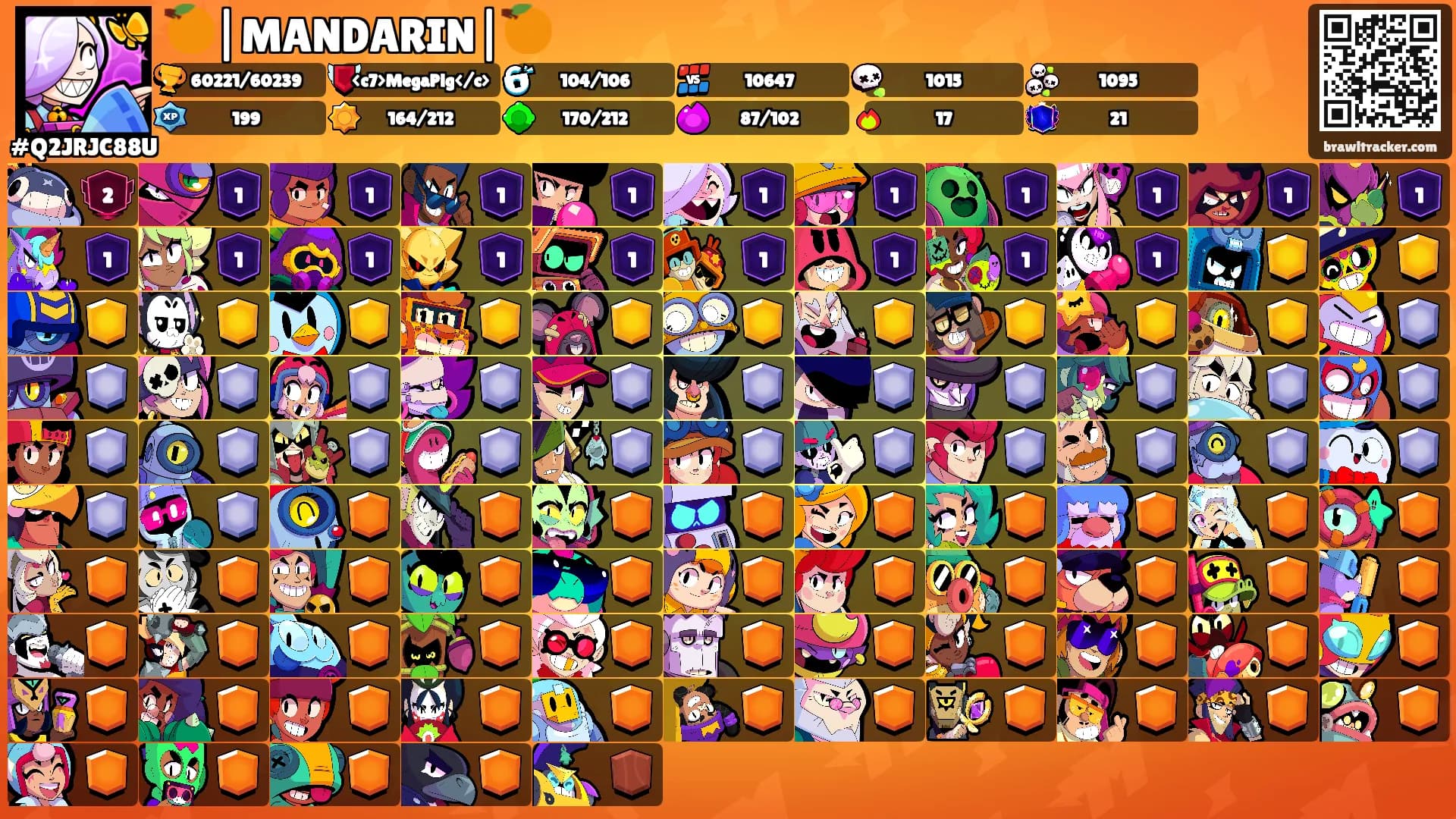 🍊|MANDARIN|🍊's Ranks