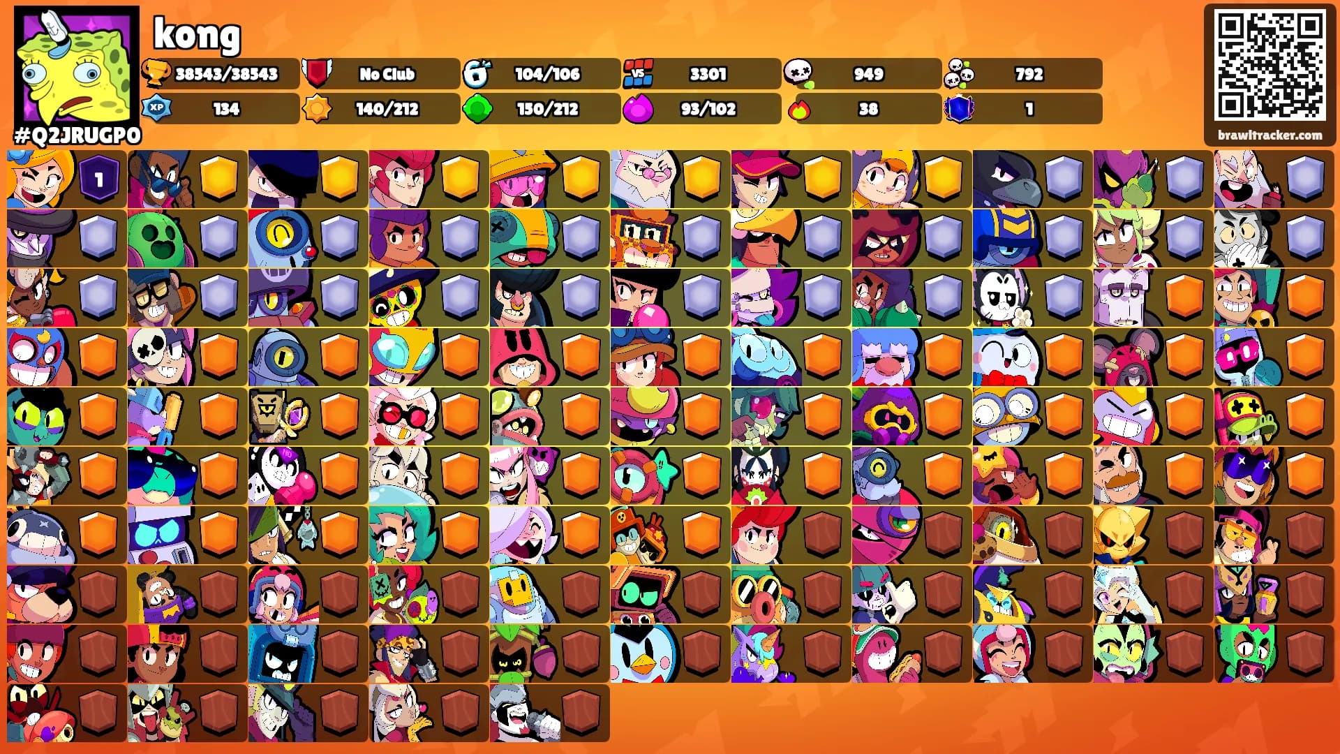 kong's Ranks
