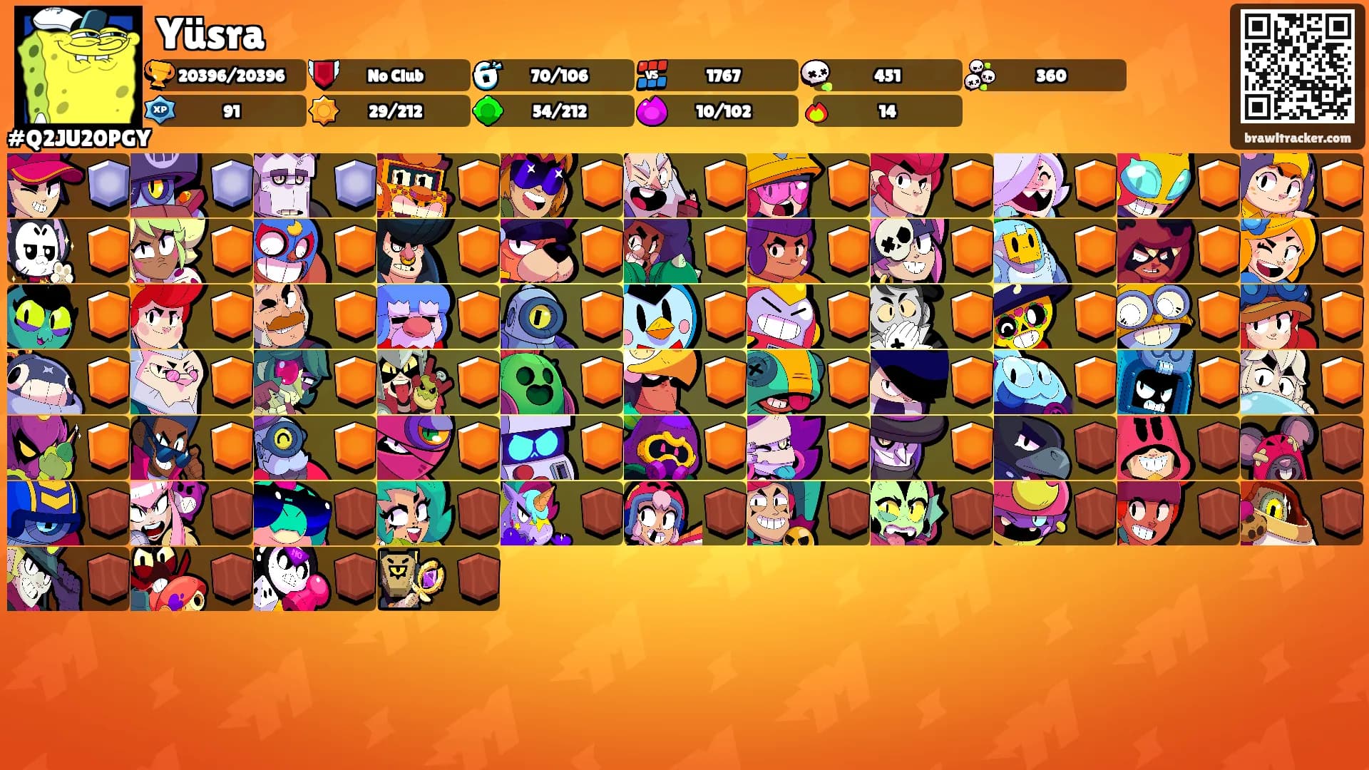 Yüsra's Ranks