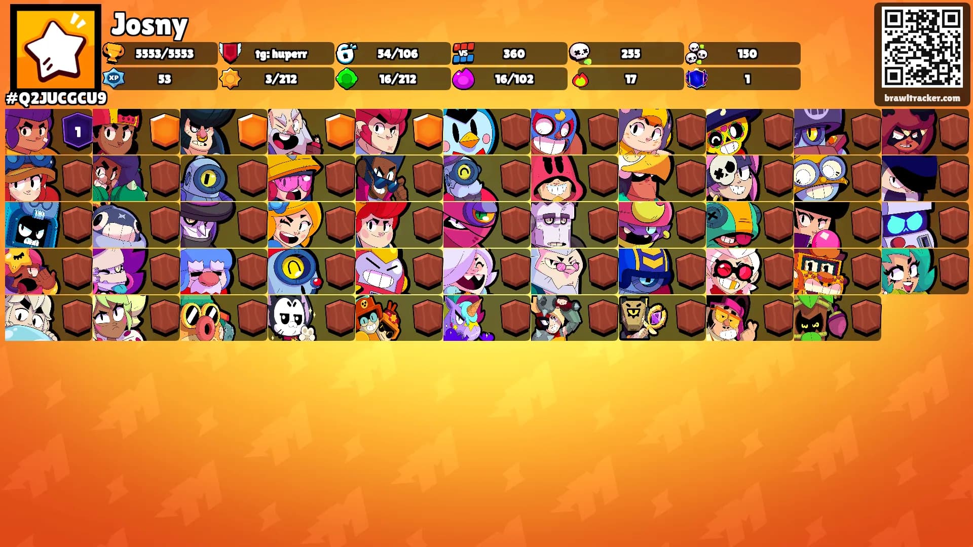 Josny's Ranks