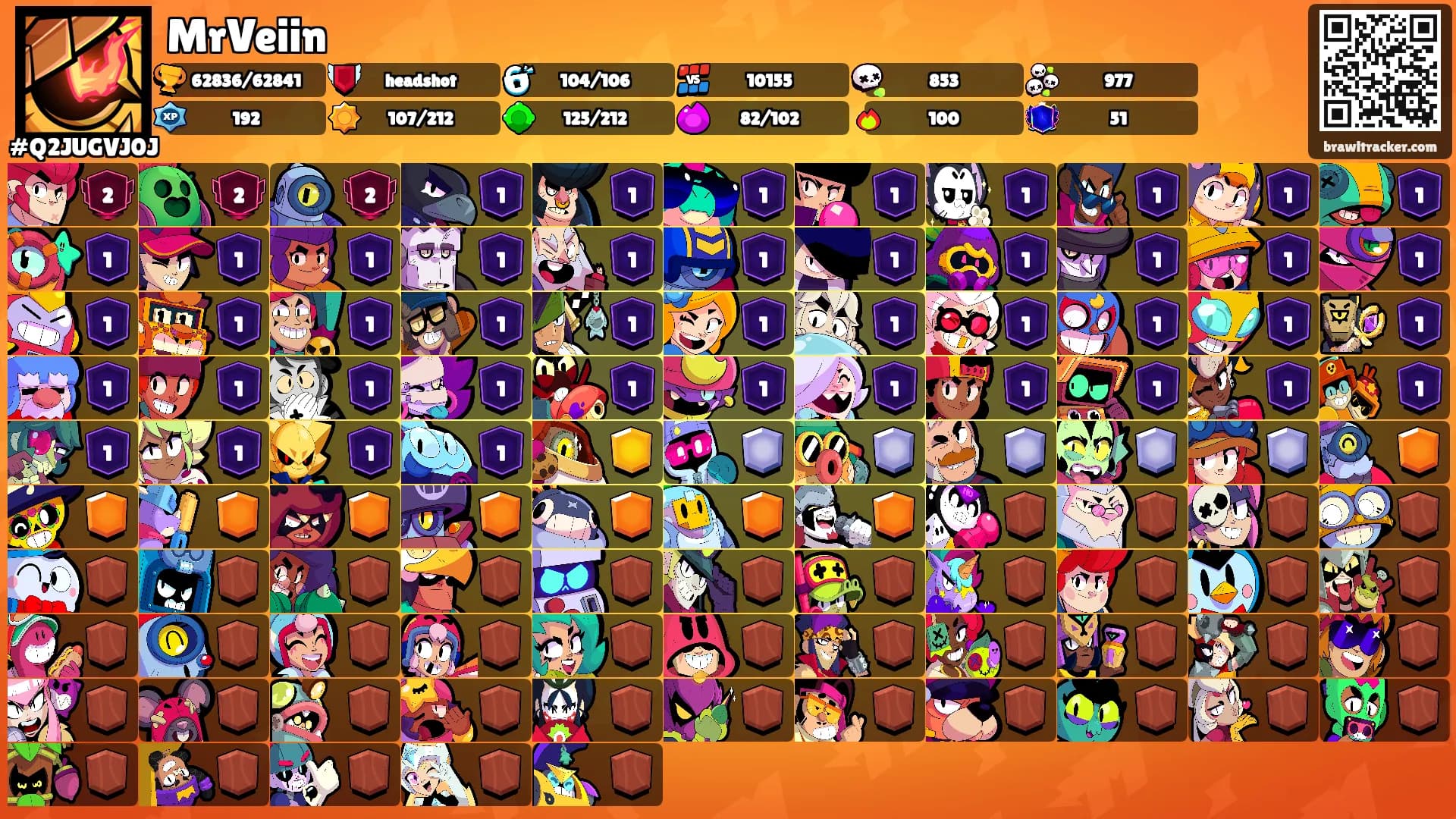 MrVeiin's Ranks
