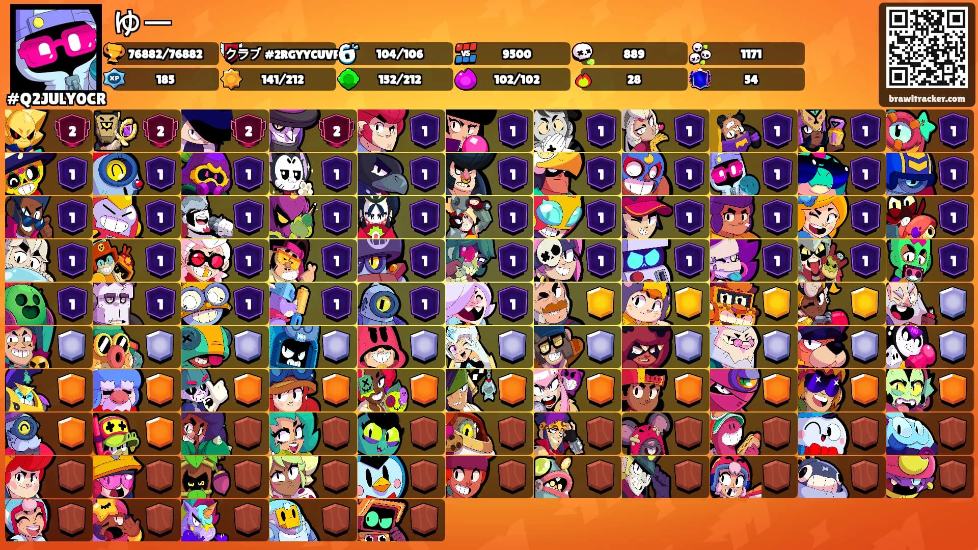 ゆー's Ranks