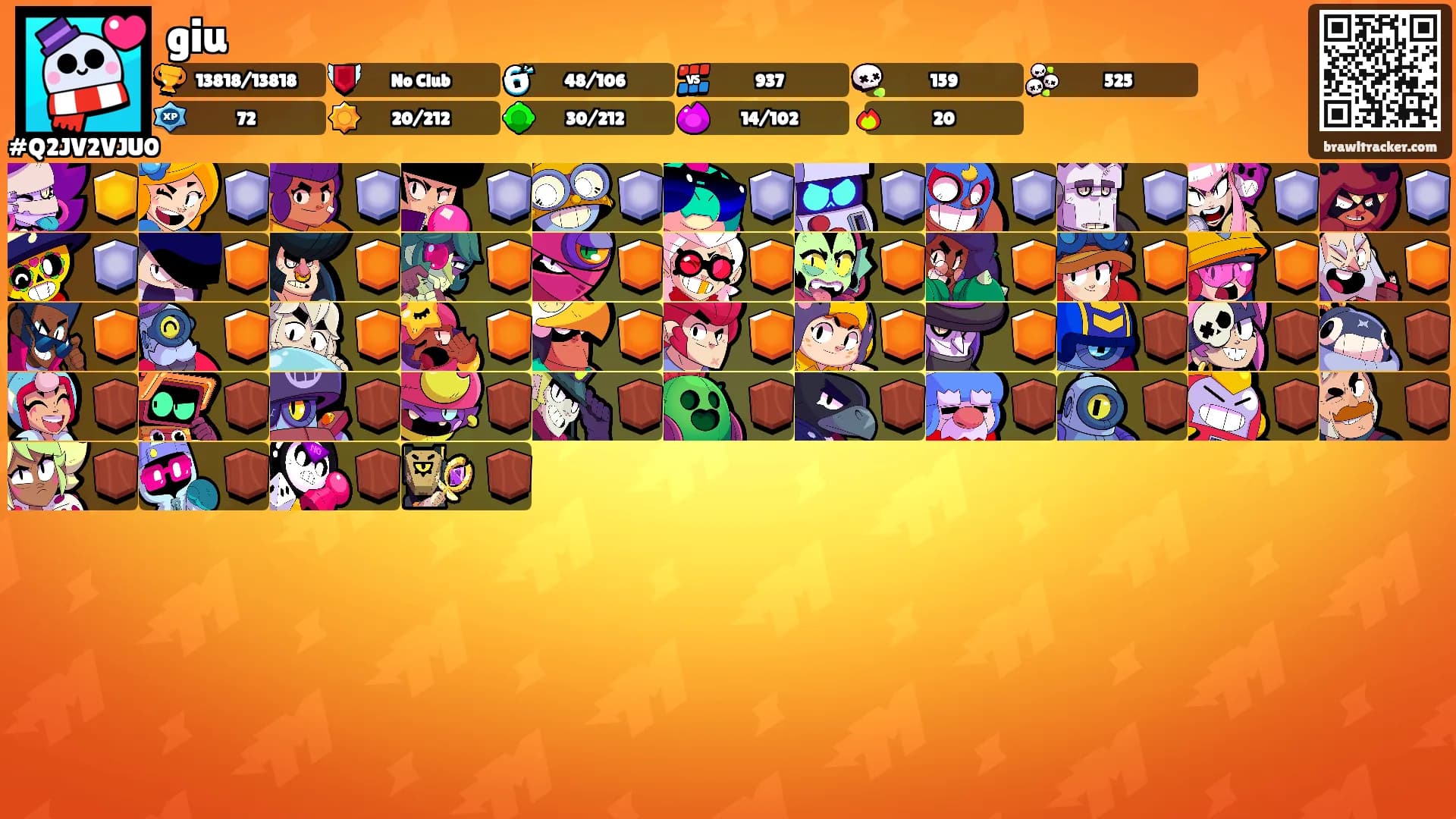 giu's Ranks