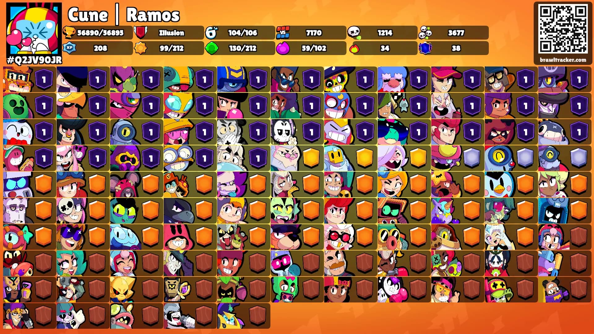 Cune | Ramos's Ranks