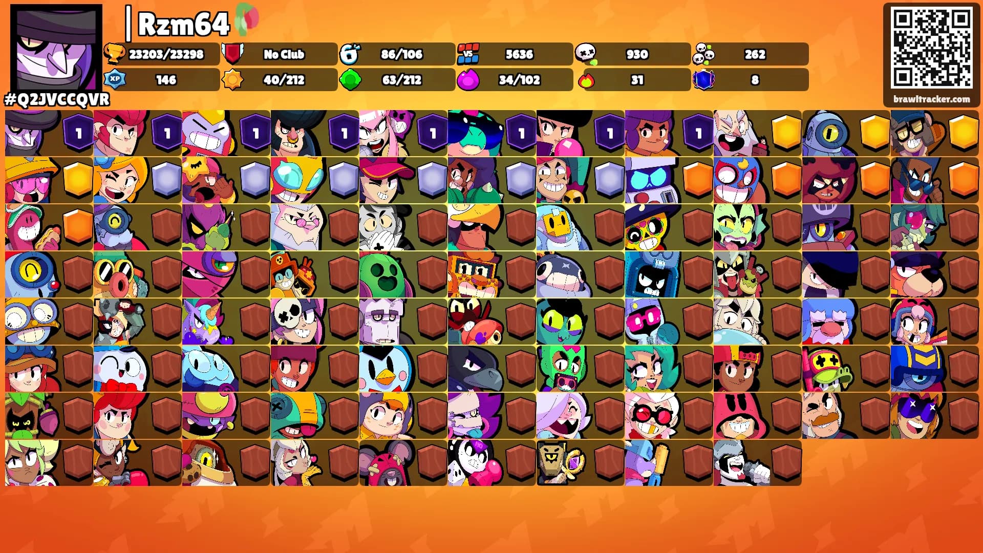 ⛩|Rzm64🥀's Ranks
