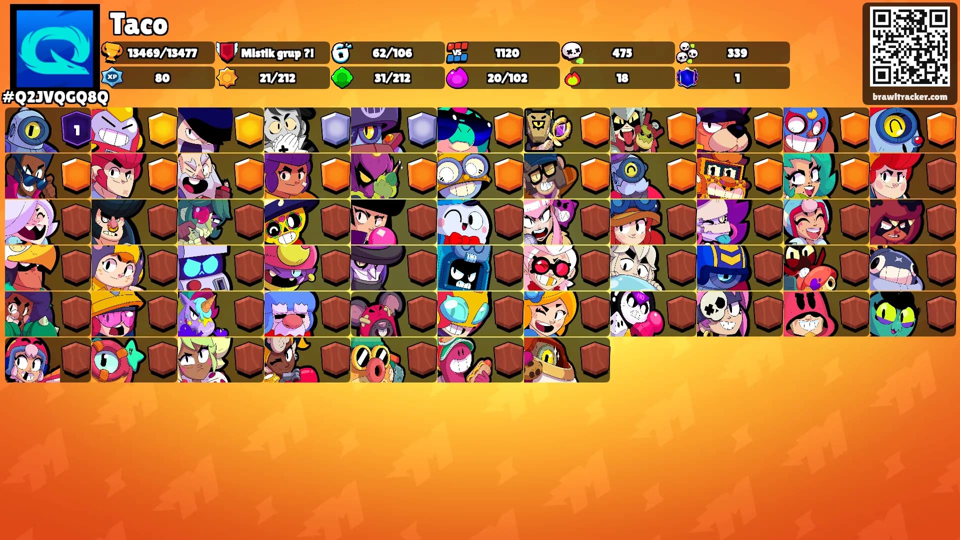 Taco's Ranks