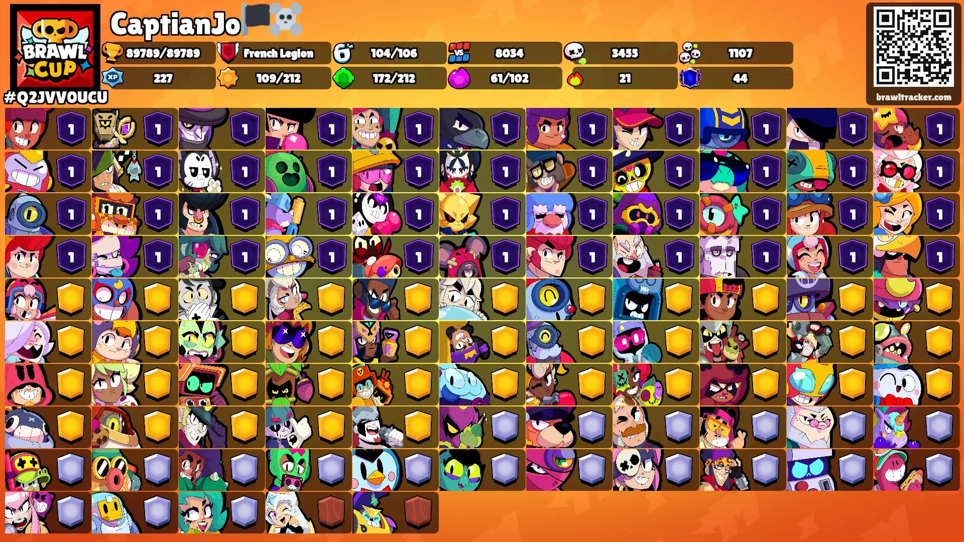 CaptianJo🏴‍☠️'s Ranks