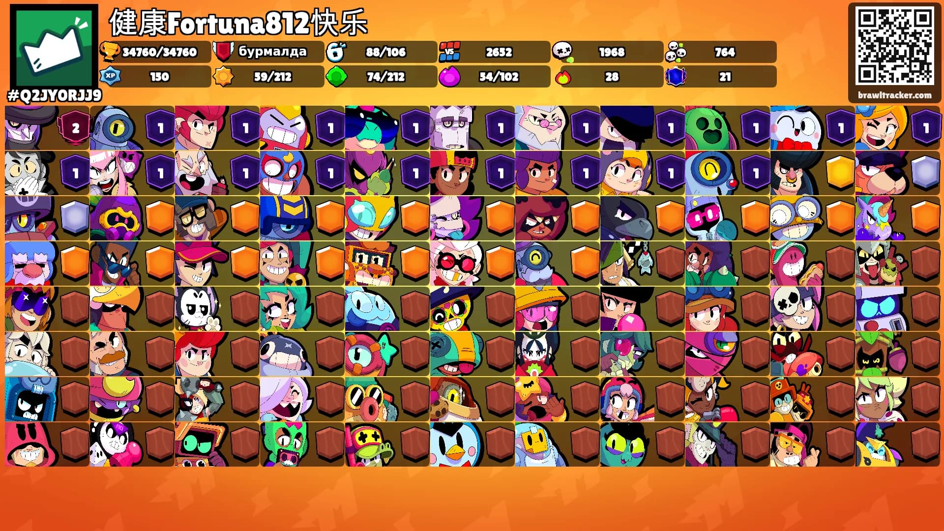 健康Fortuna812快乐's Ranks