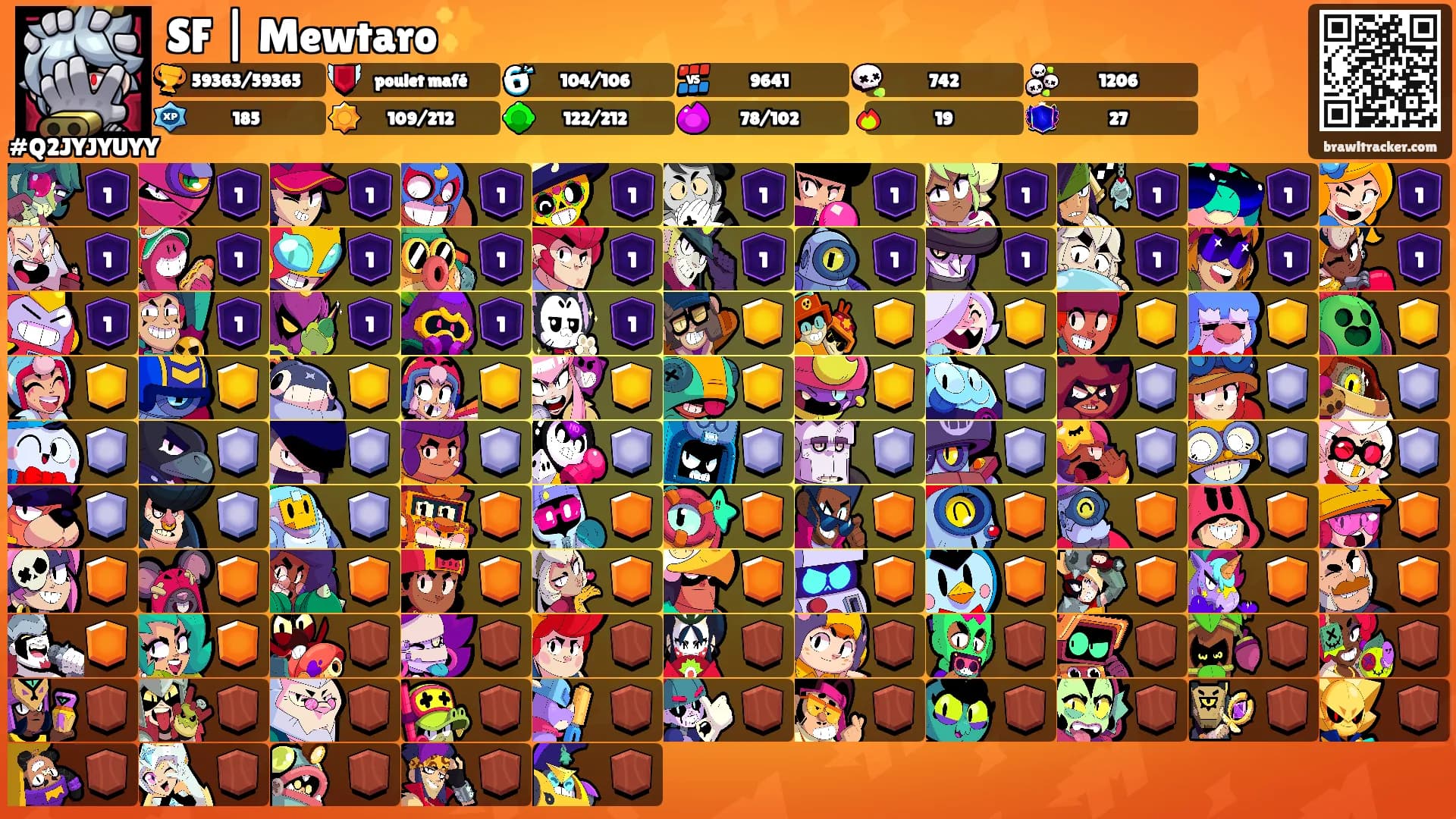 SF | Mewtaro✨'s Ranks