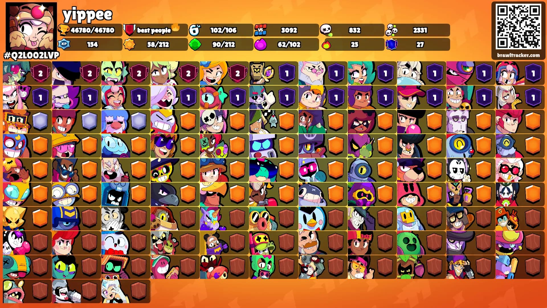 yippee's Ranks