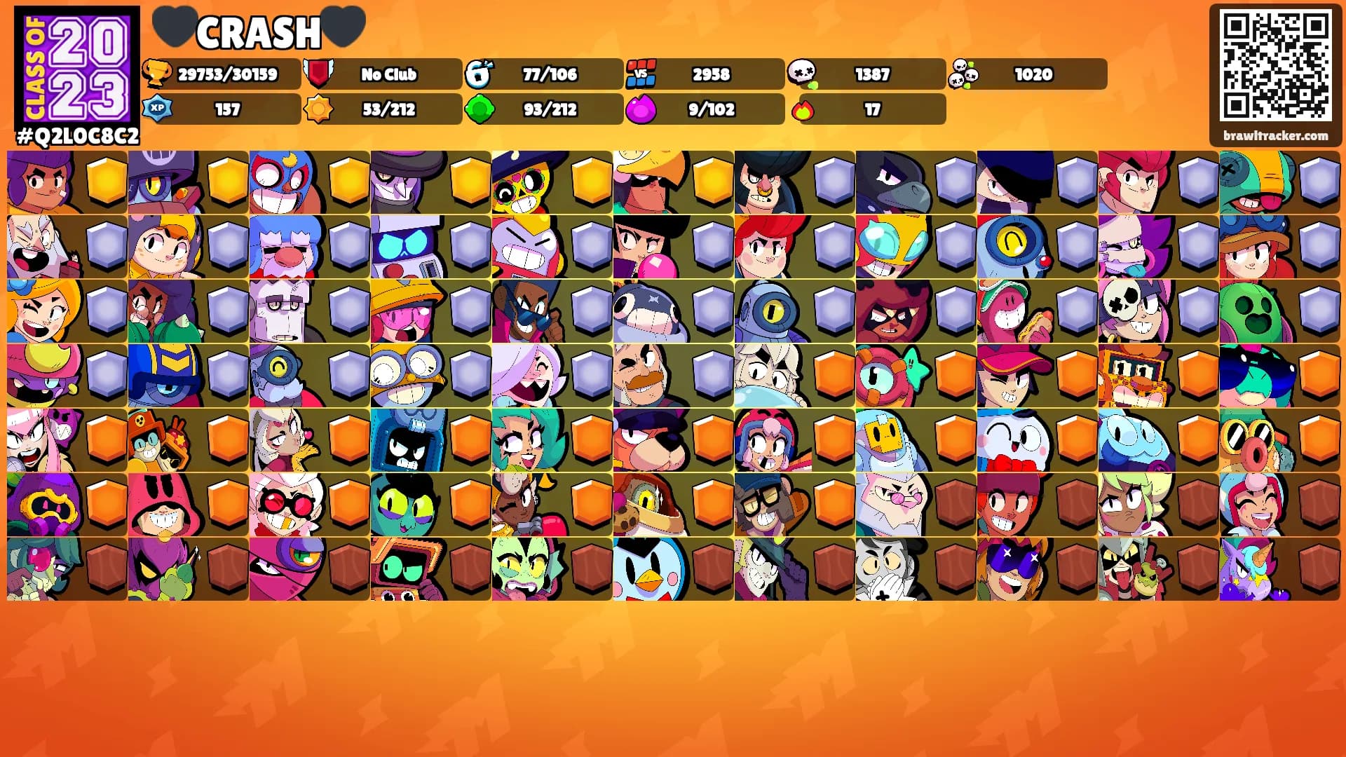 🖤CRASH🖤's Ranks