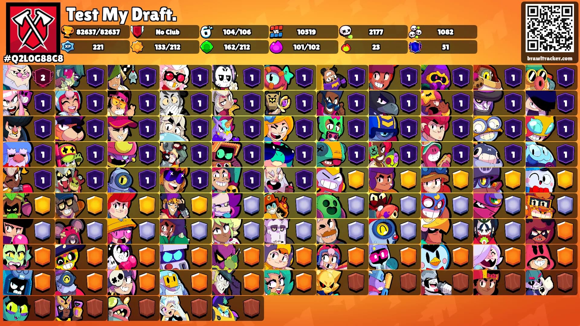 Test My Draft.'s Ranks