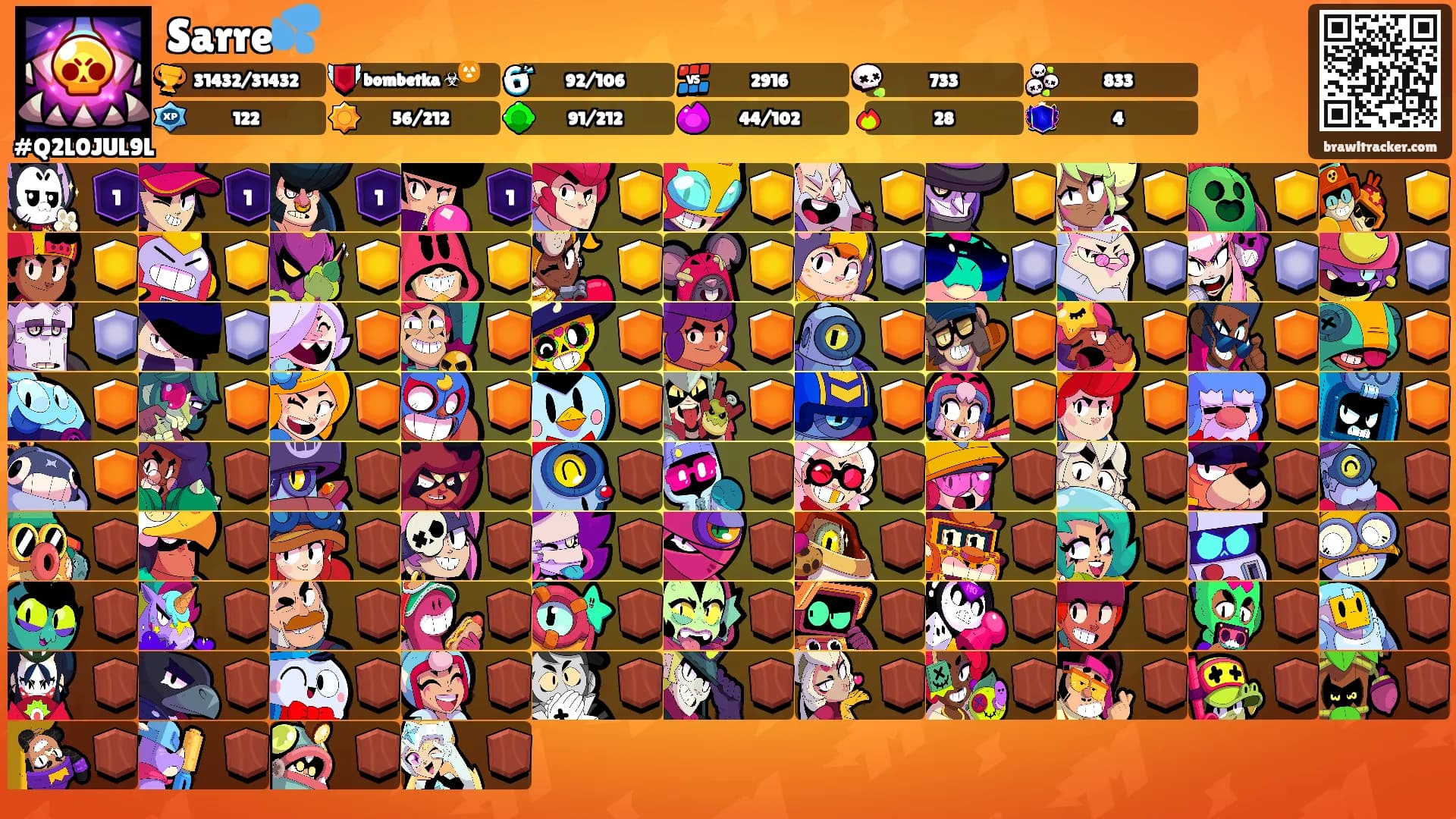 Sarre💦's Ranks