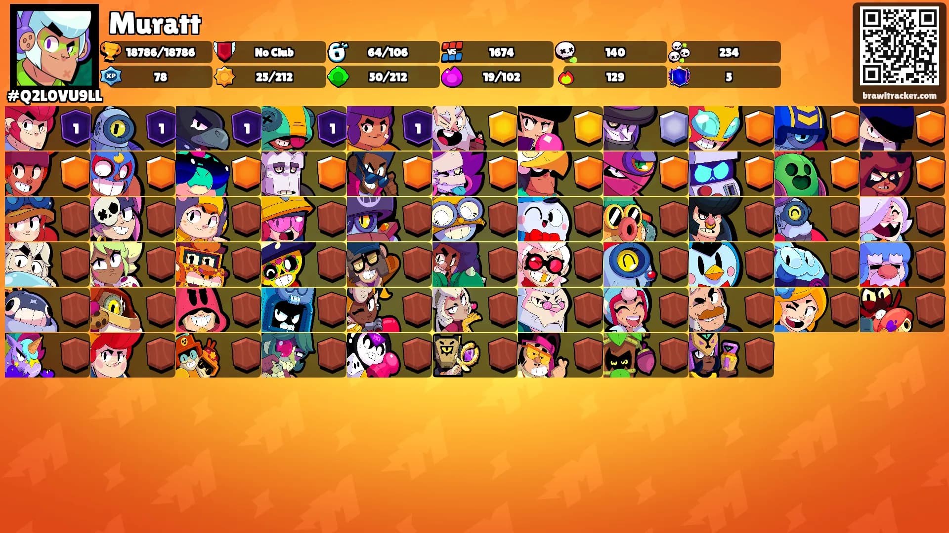 Muratt's Ranks