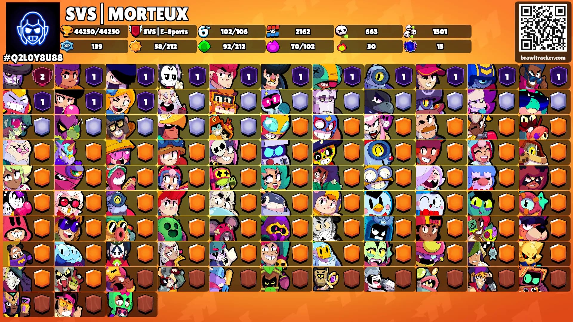 SVS|MORTEUX's Ranks
