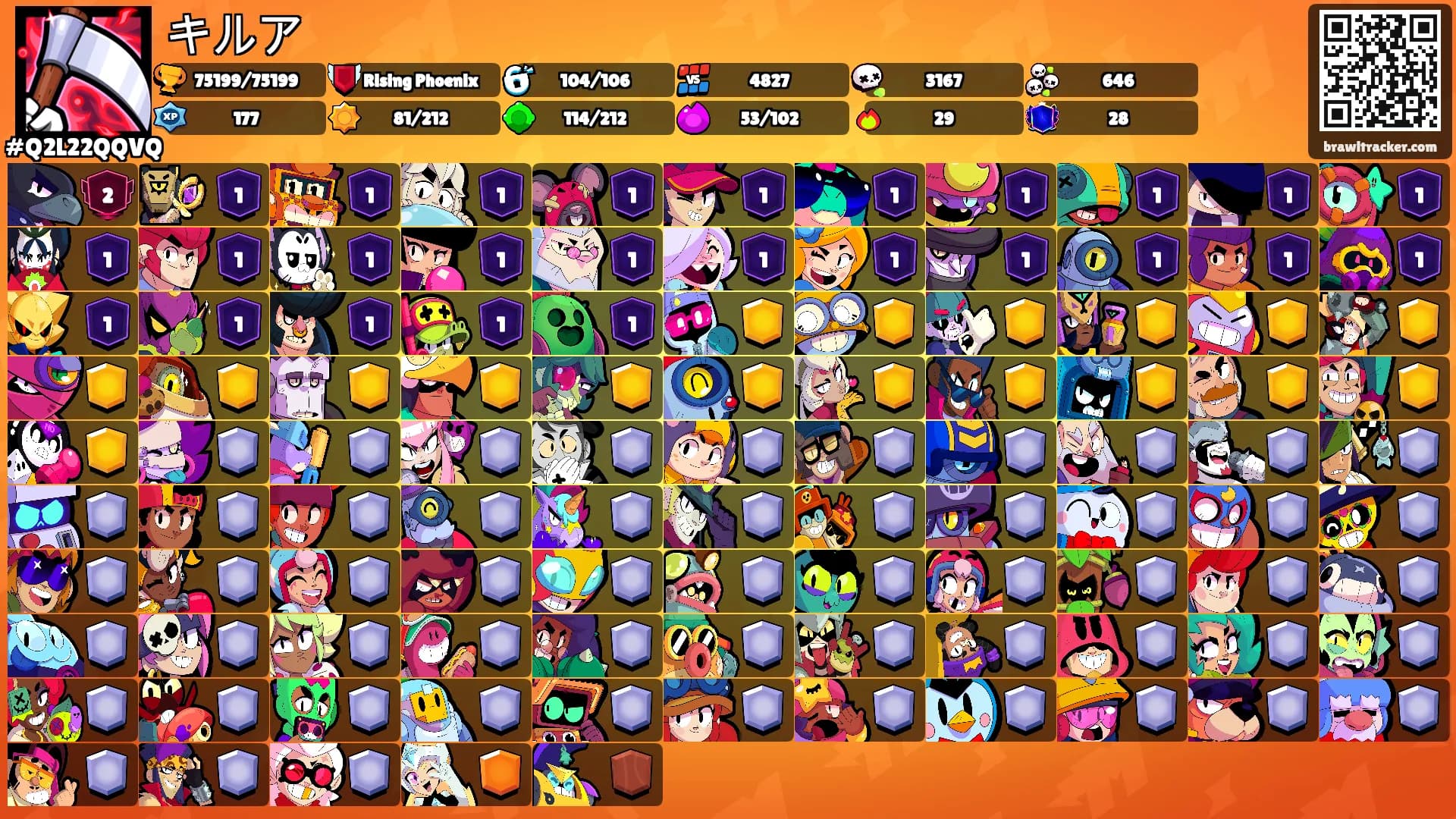 キルア's Ranks