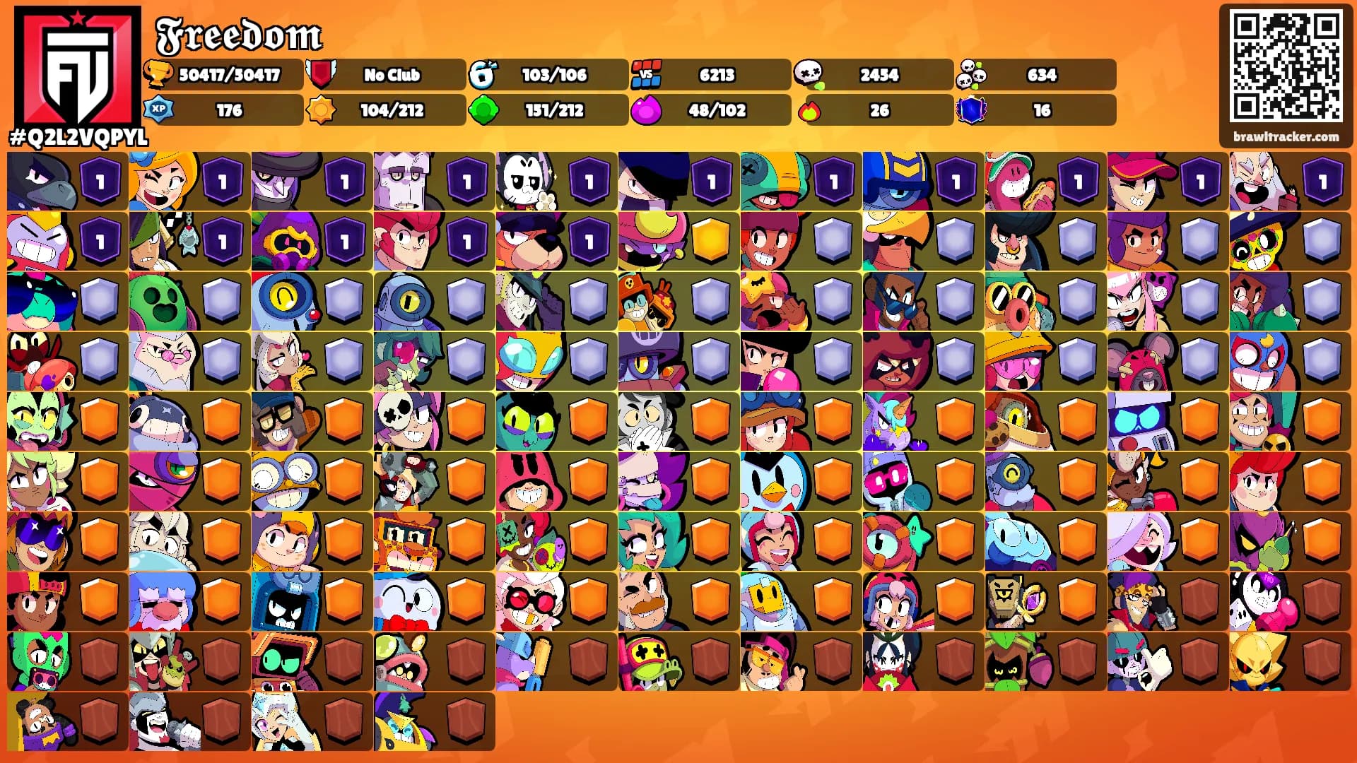 𝕱𝖗𝖊𝖊𝖉𝖔𝖒's Ranks