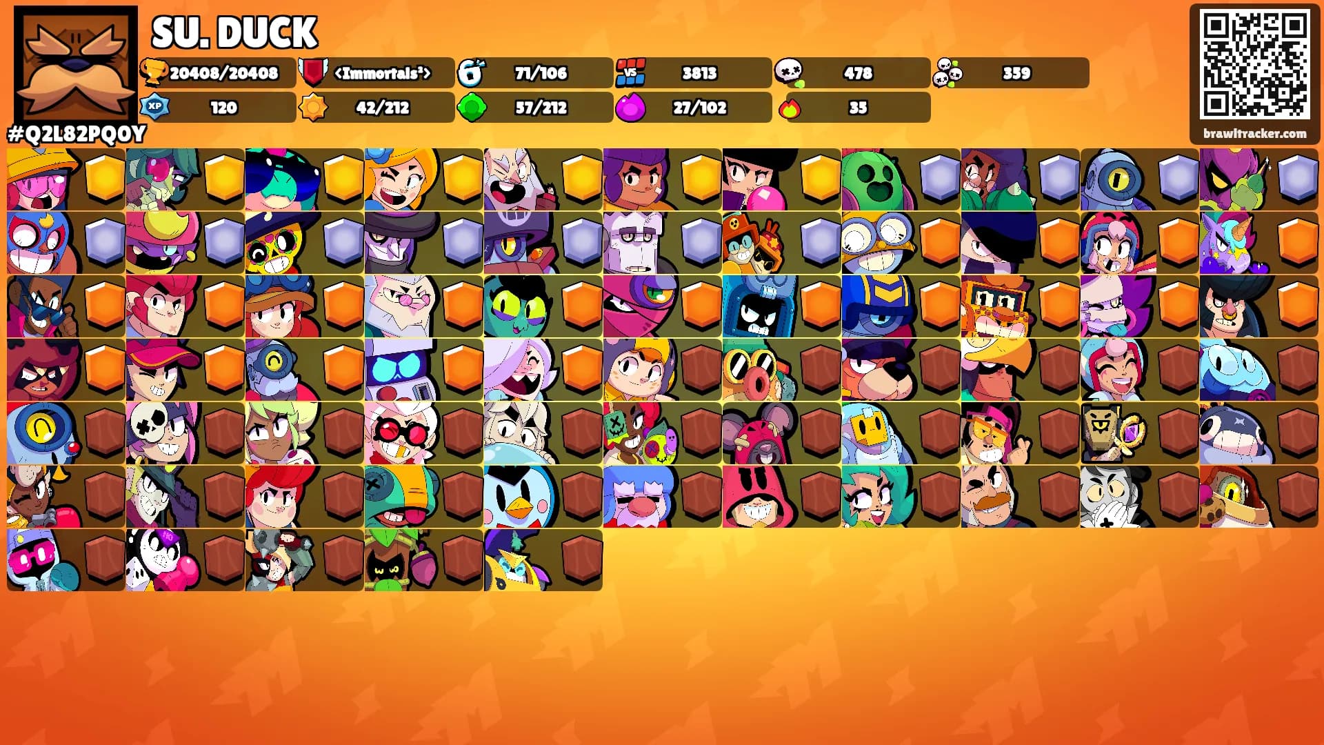 SU. DUCK's Ranks