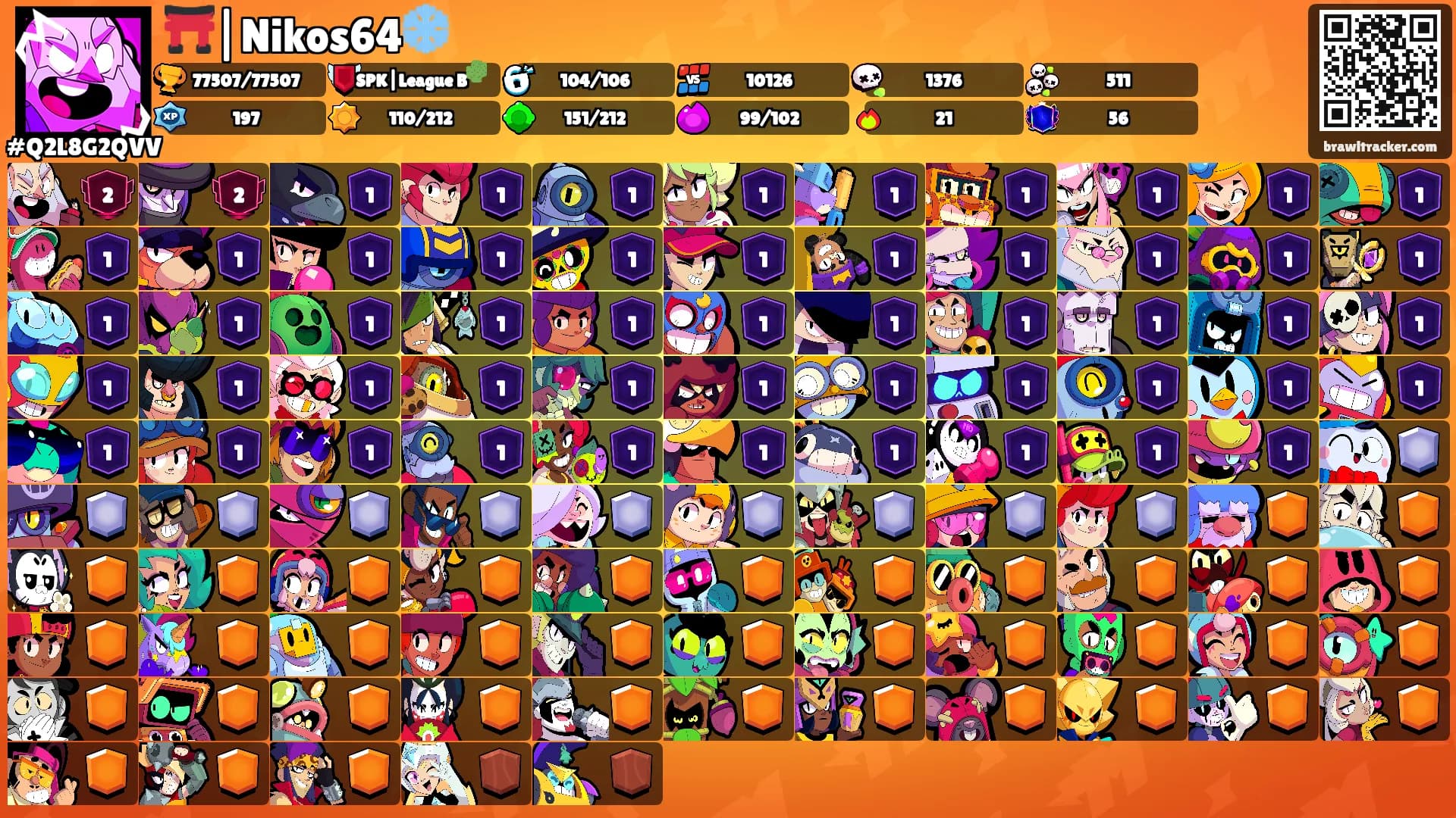 ⛩️|Nikos64❄️'s Ranks