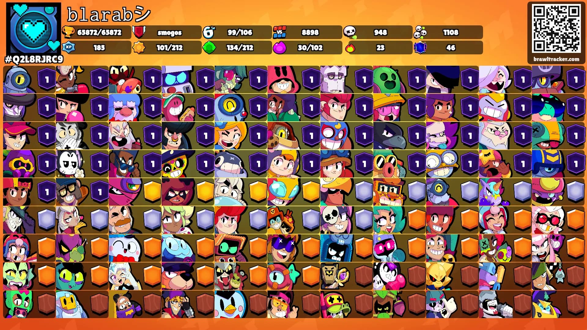 𝚋𝚕𝚊𝚛𝚊𝚋シ's Ranks