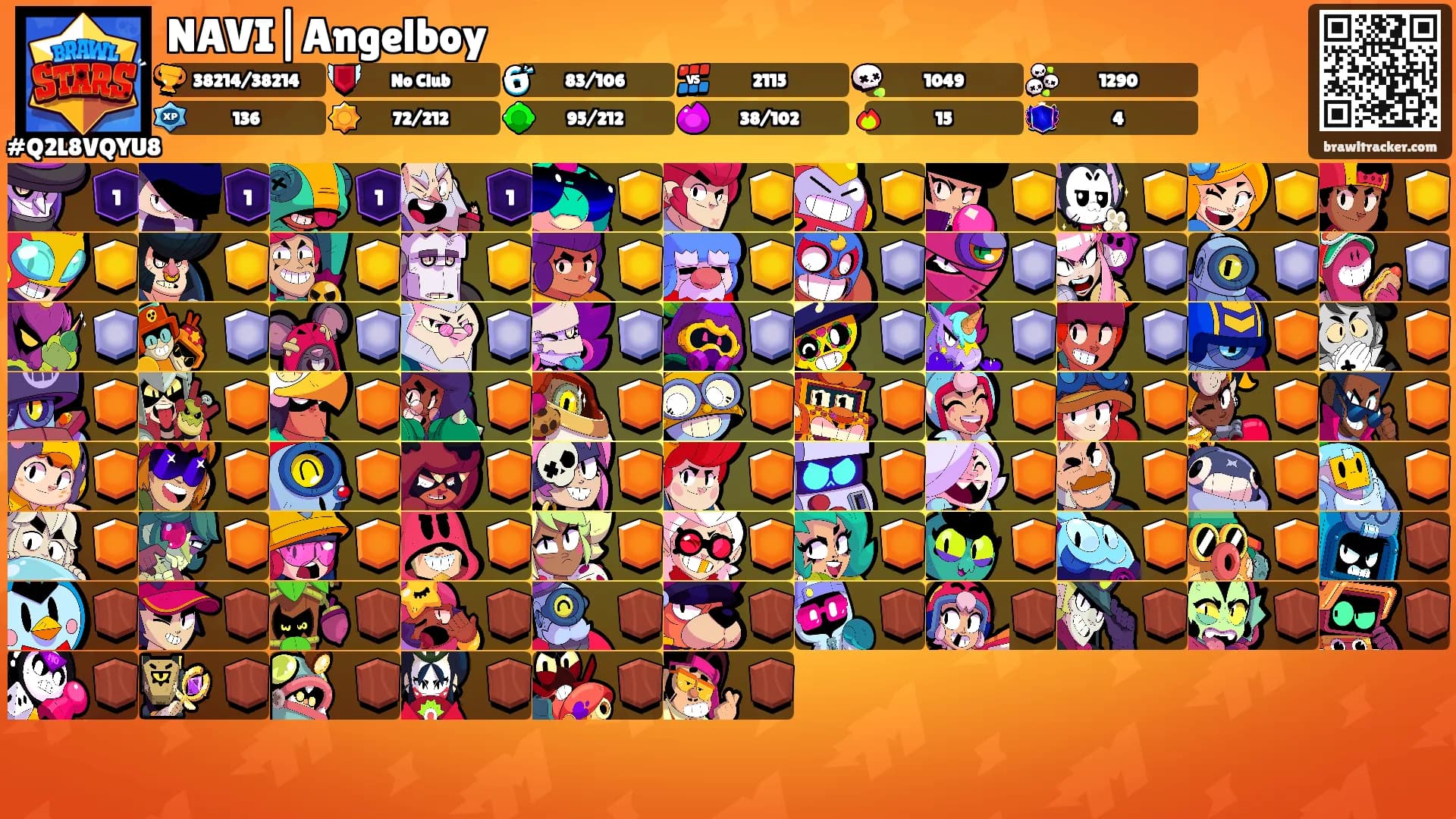 NAVI|Angelboy's Ranks