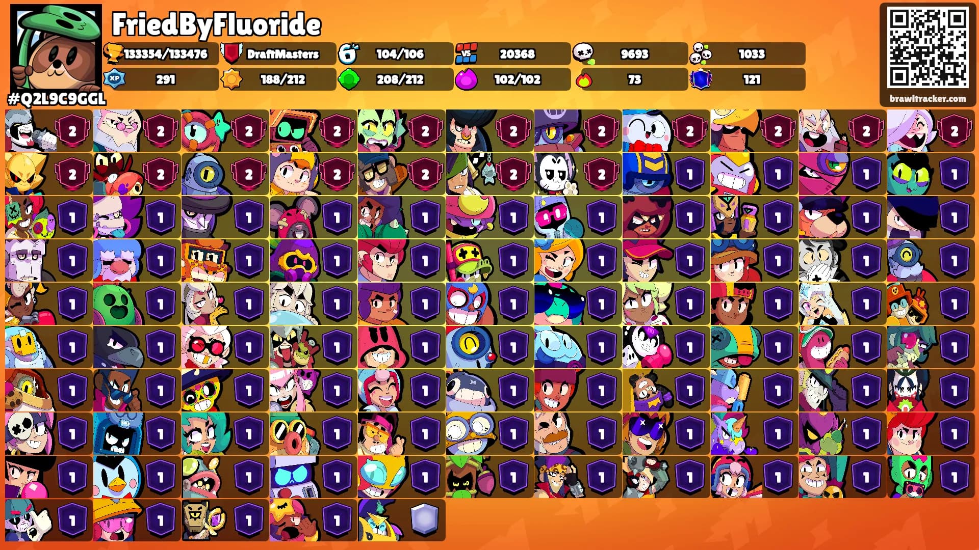 FriedByFluoride's Ranks