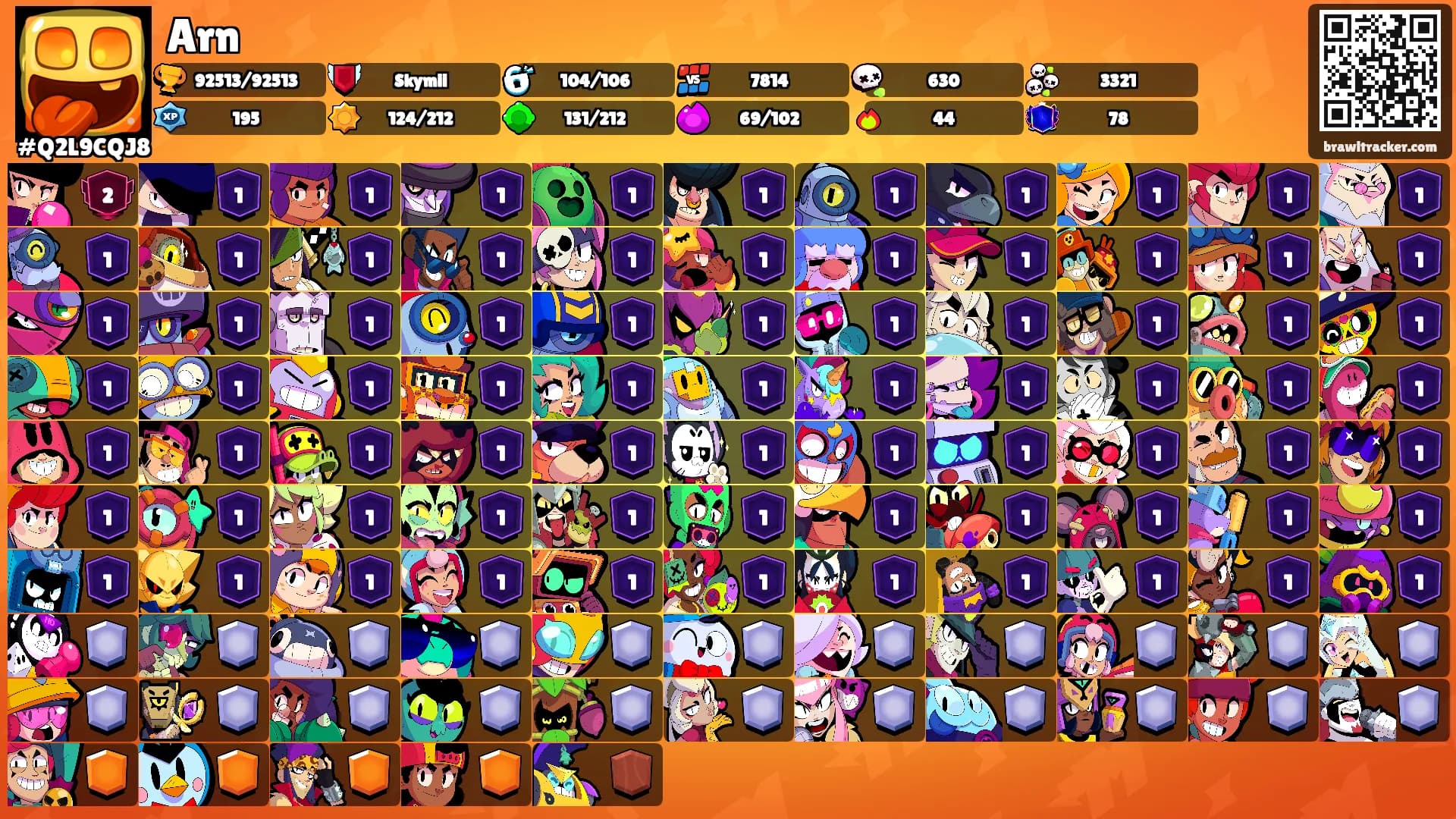Arn's Ranks