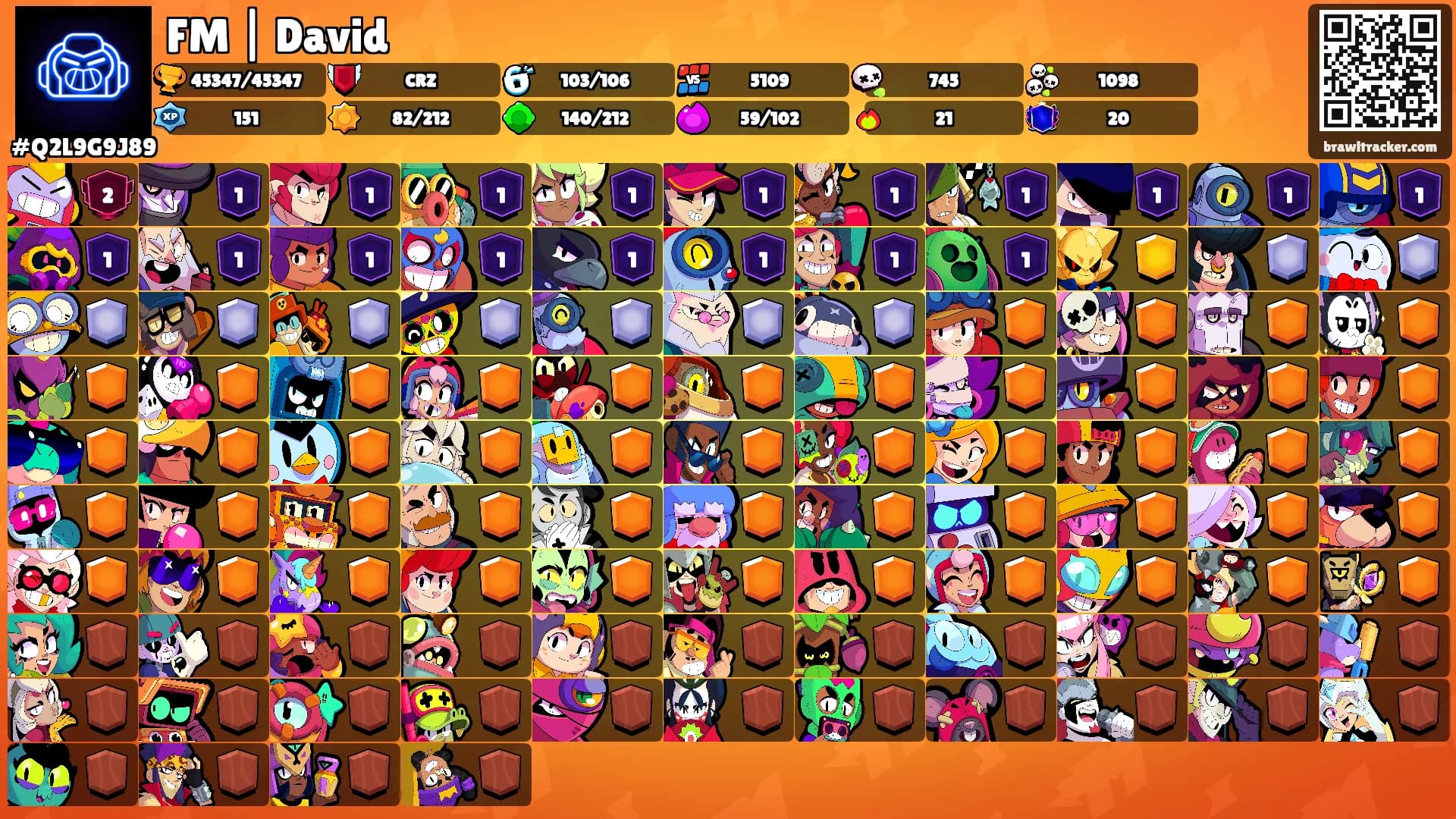 FM | David's Ranks
