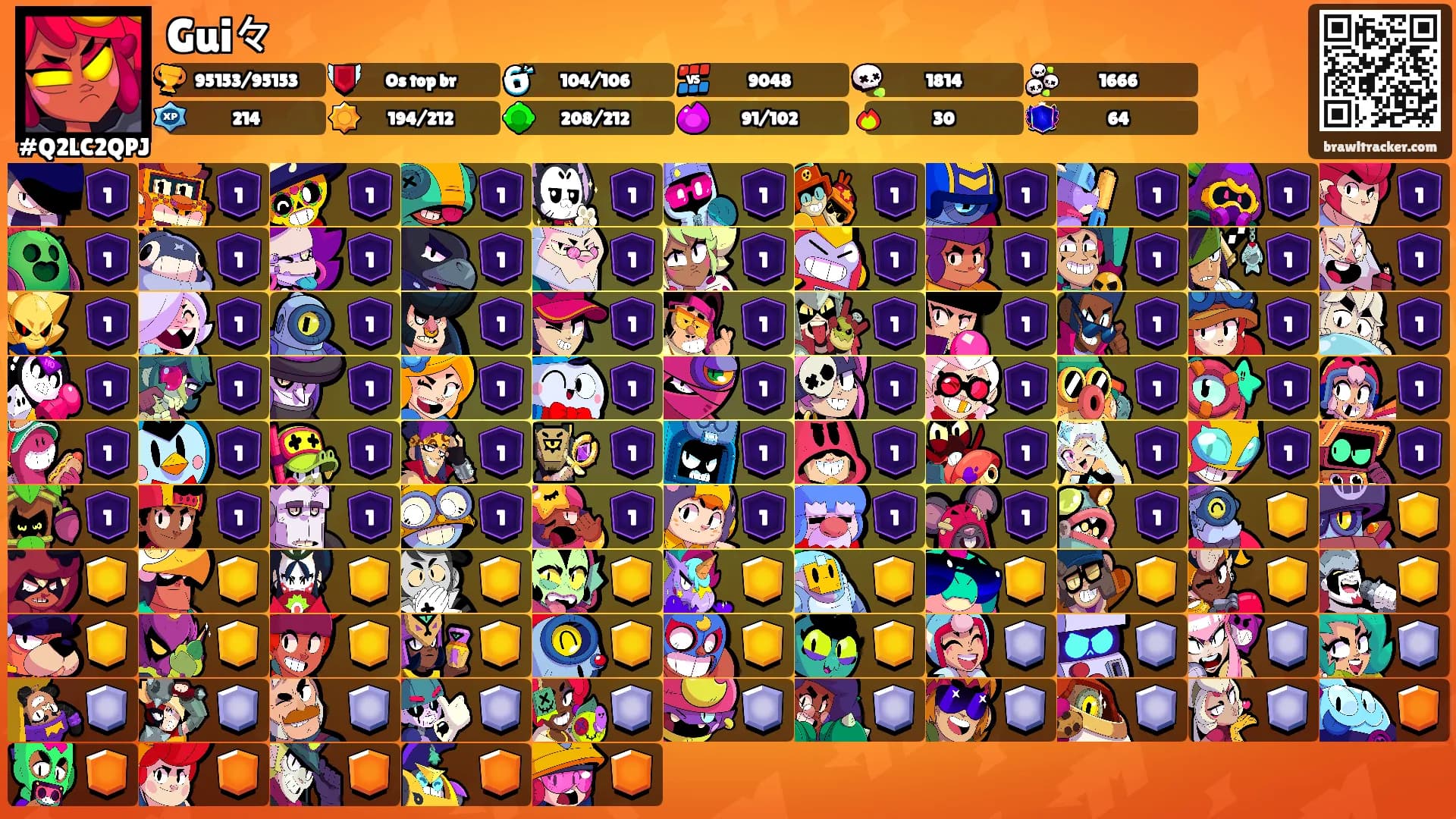 Gui々's Ranks