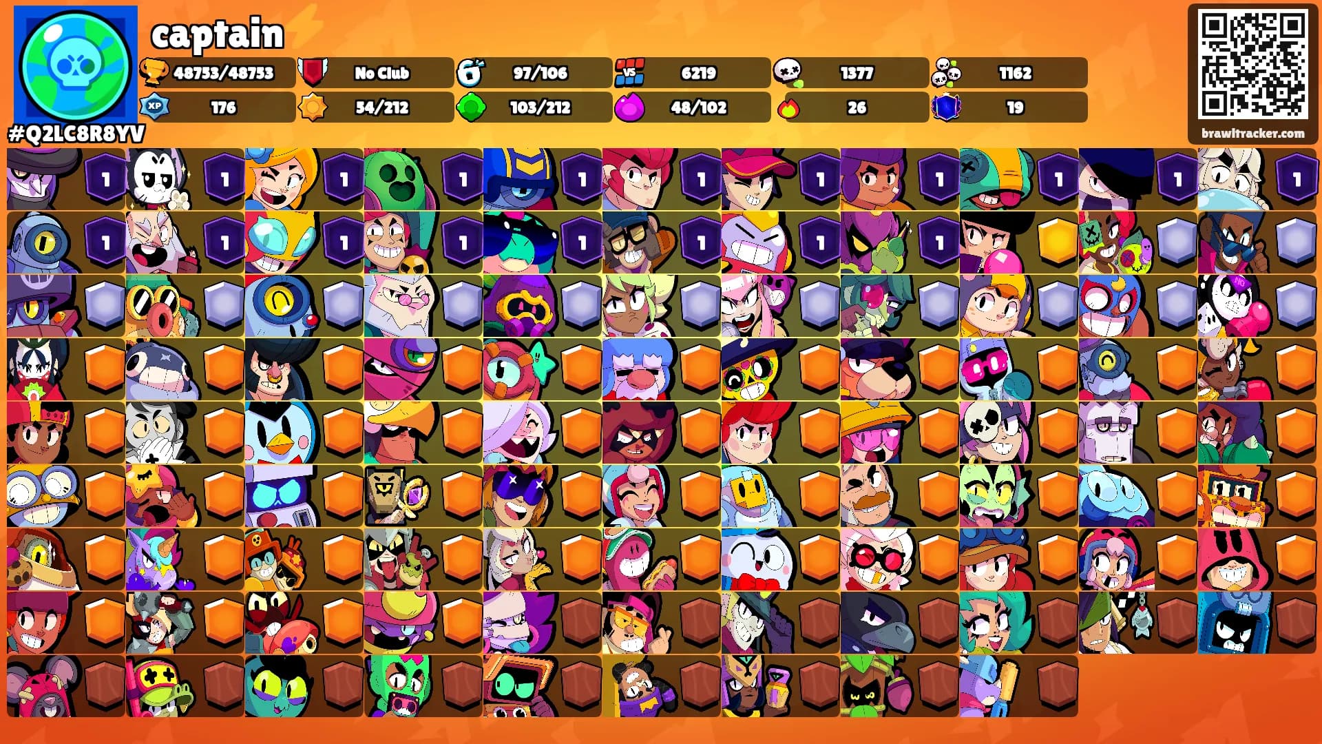 captain⚡'s Ranks