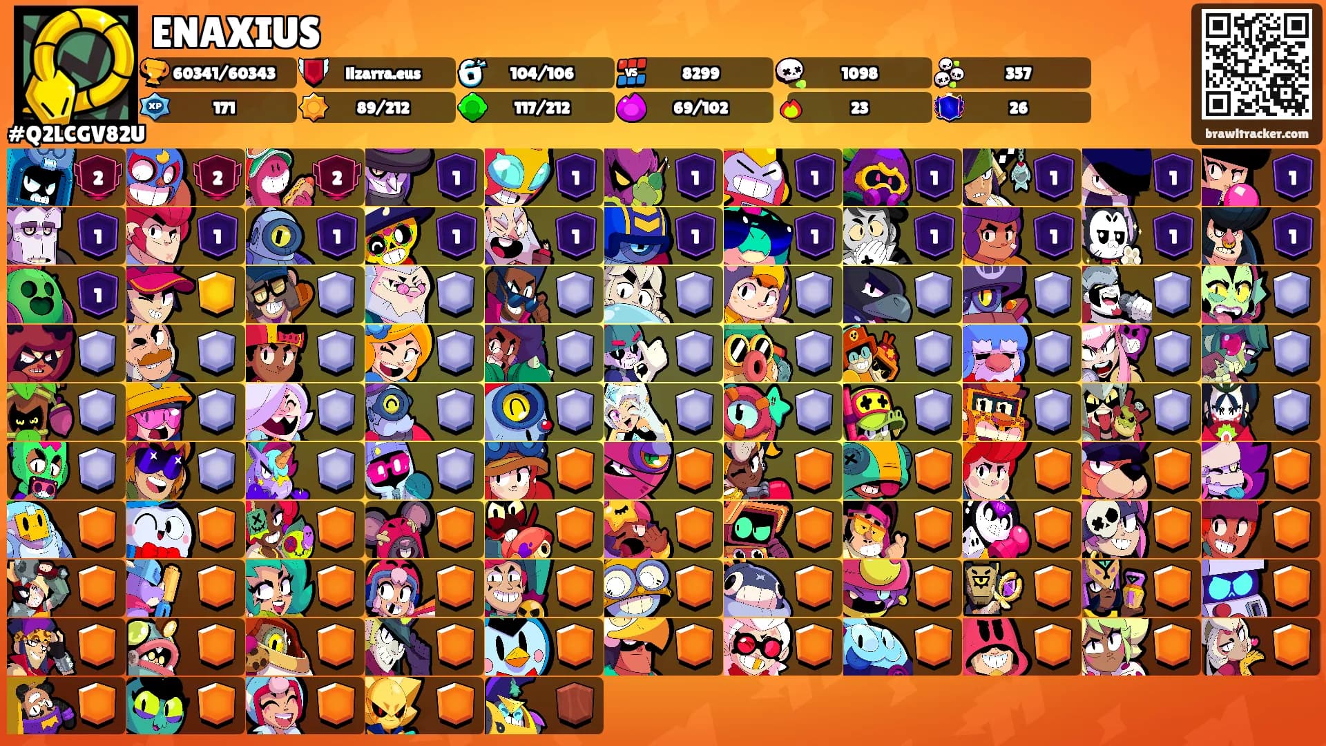 ENAXIUS's Ranks