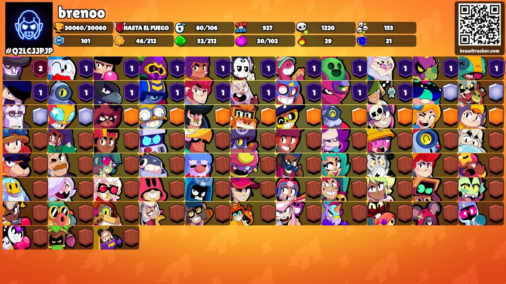 brenoo's Ranks