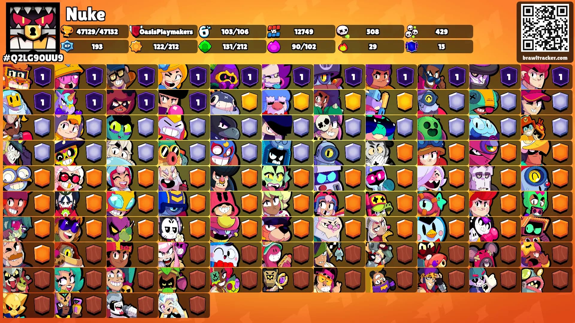 Nuke's Ranks